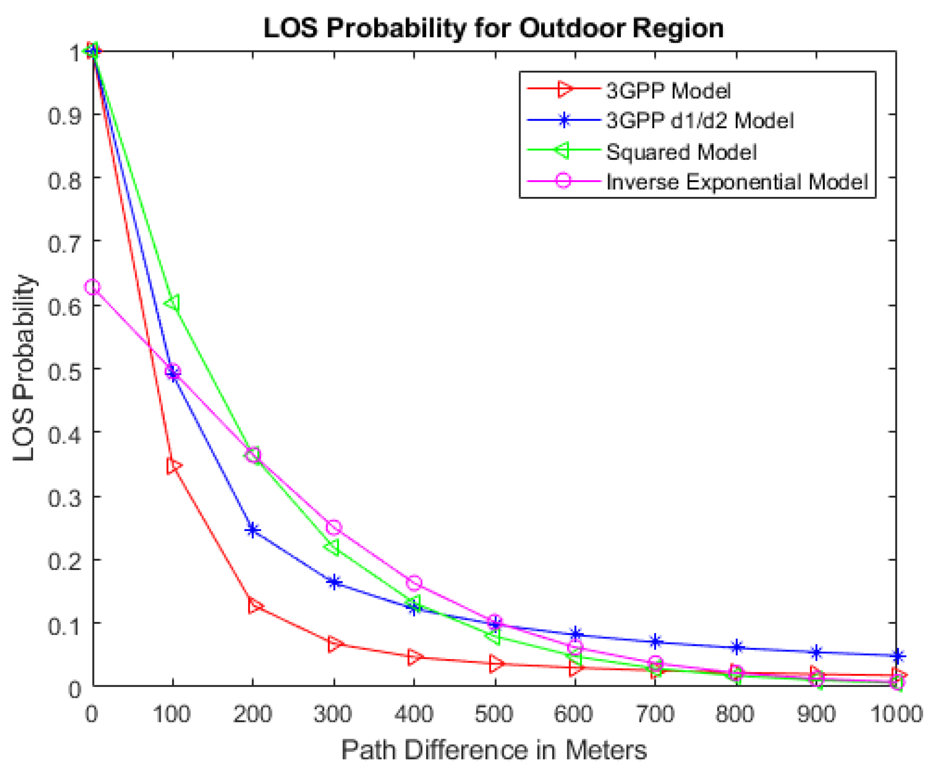 Applsci 13 10889 g004