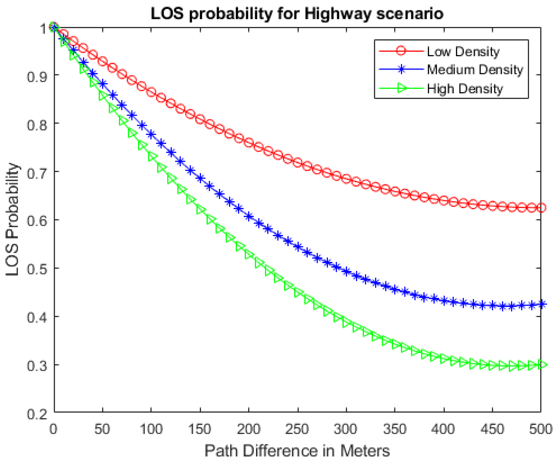 Applsci 13 10889 g006