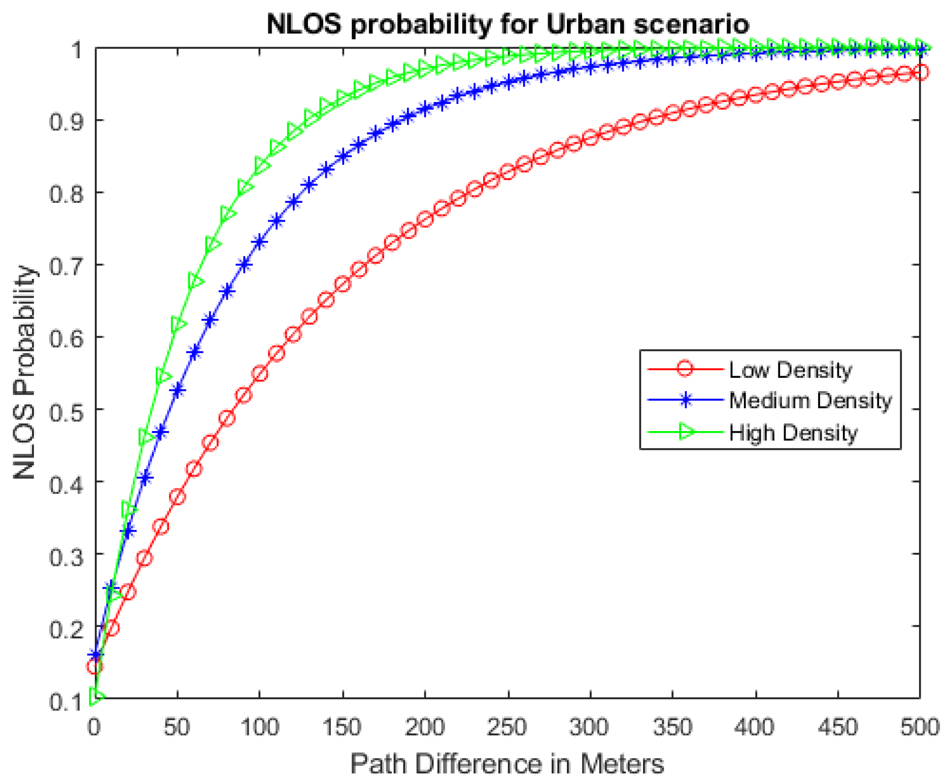 Applsci 13 10889 g007