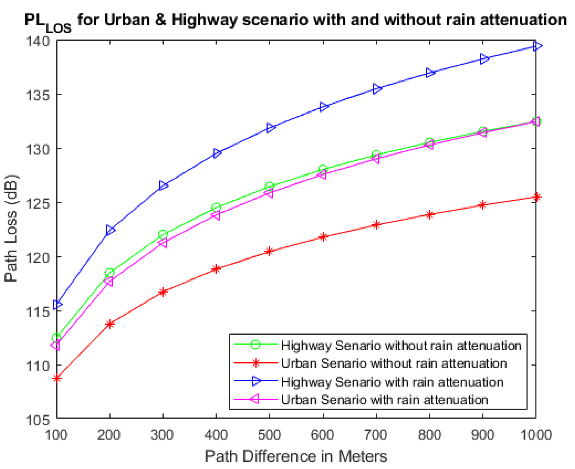 Applsci 13 10889 g009