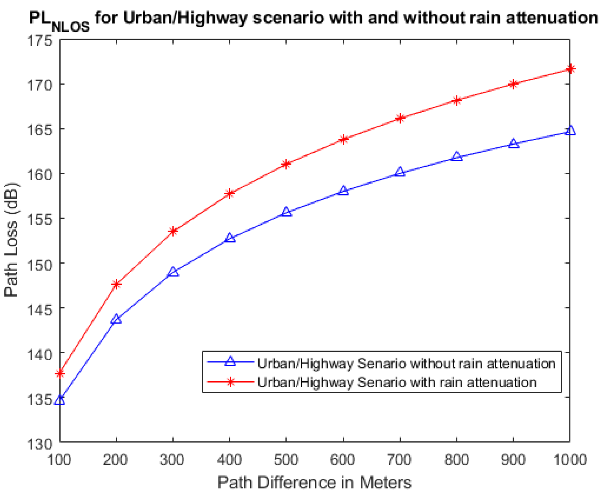 Applsci 13 10889 g010