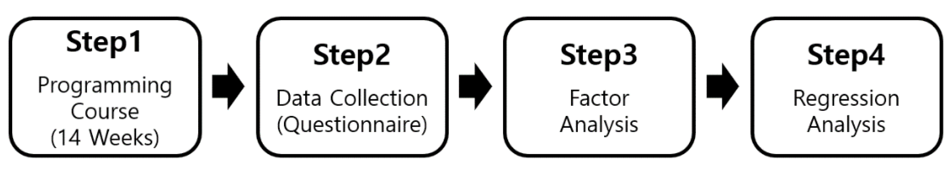 Applsci 13 10898 g005