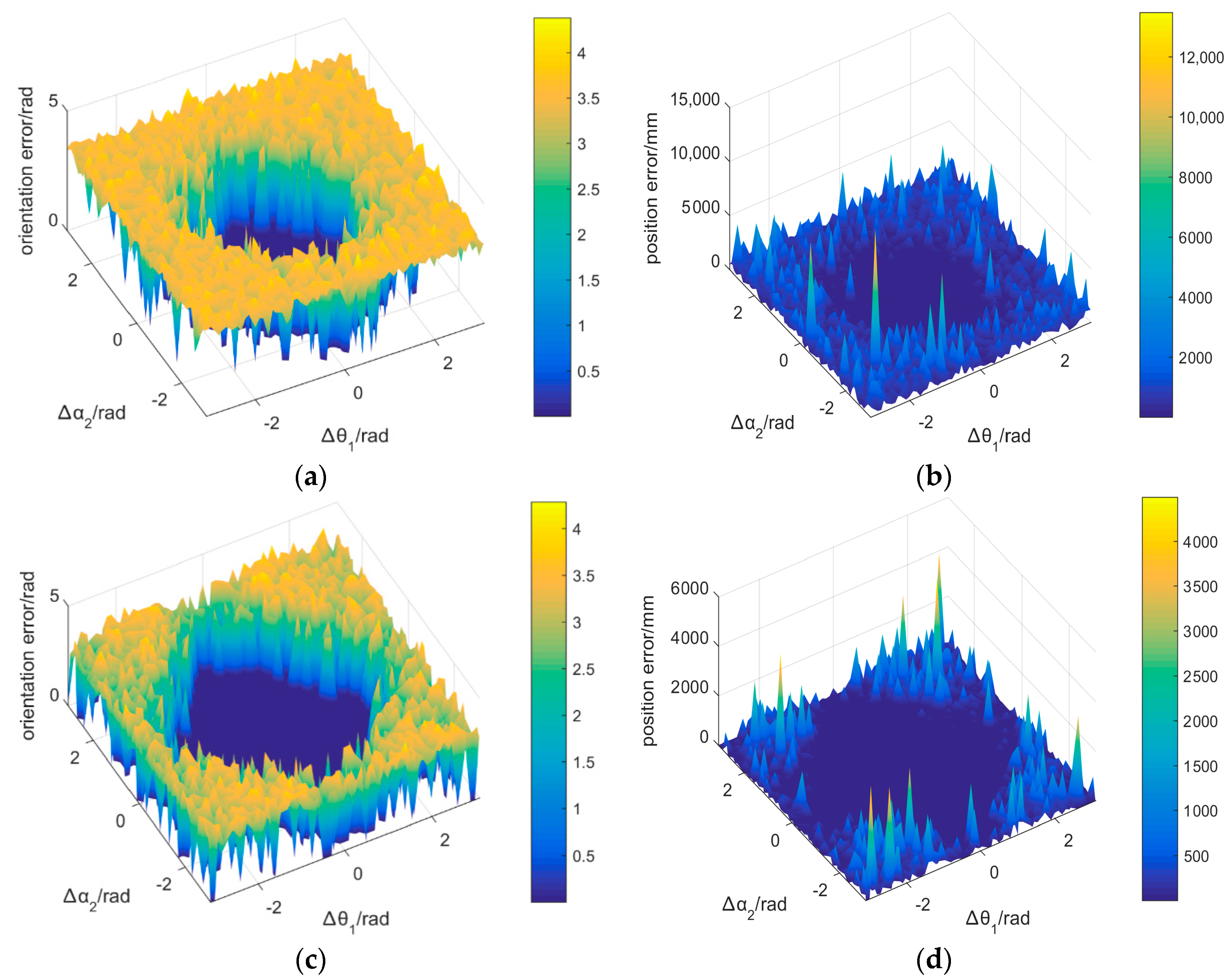 Applsci 13 10901 g006