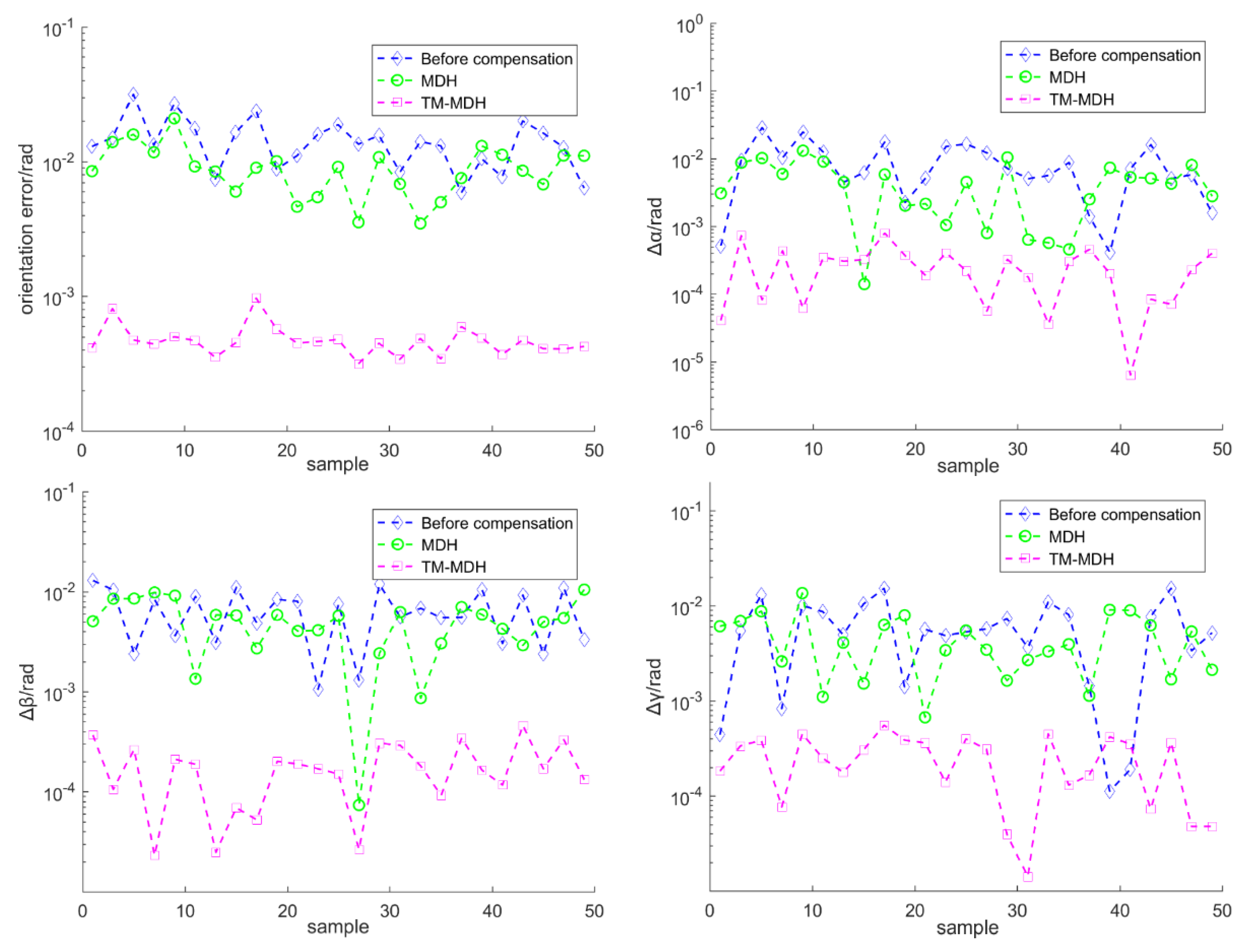 Applsci 13 10901 g008