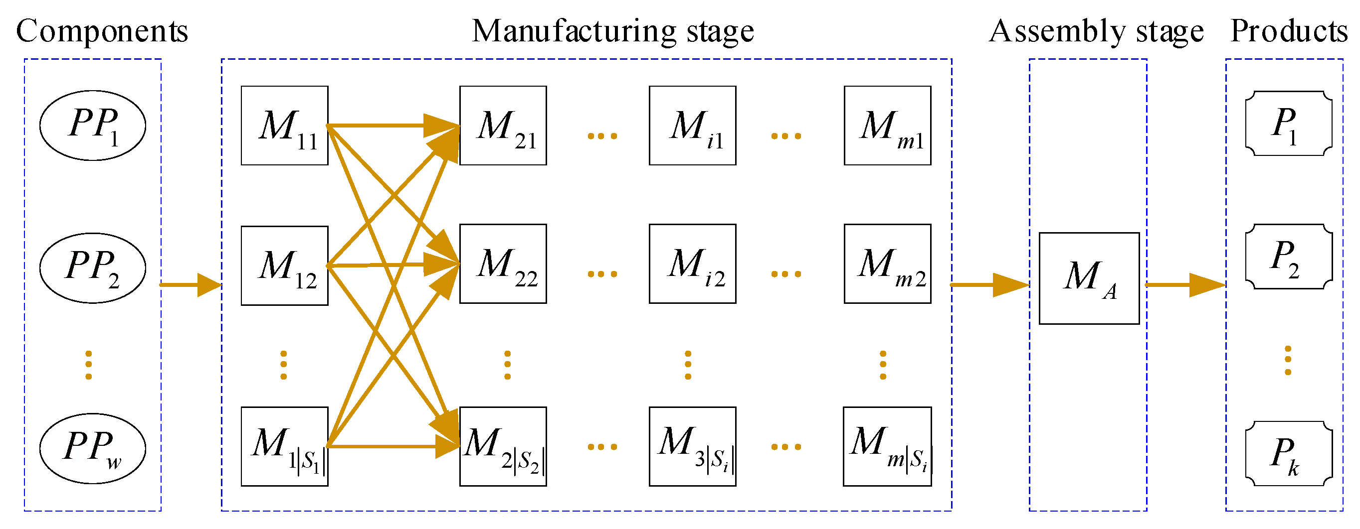 Applsci 13 10903 g001