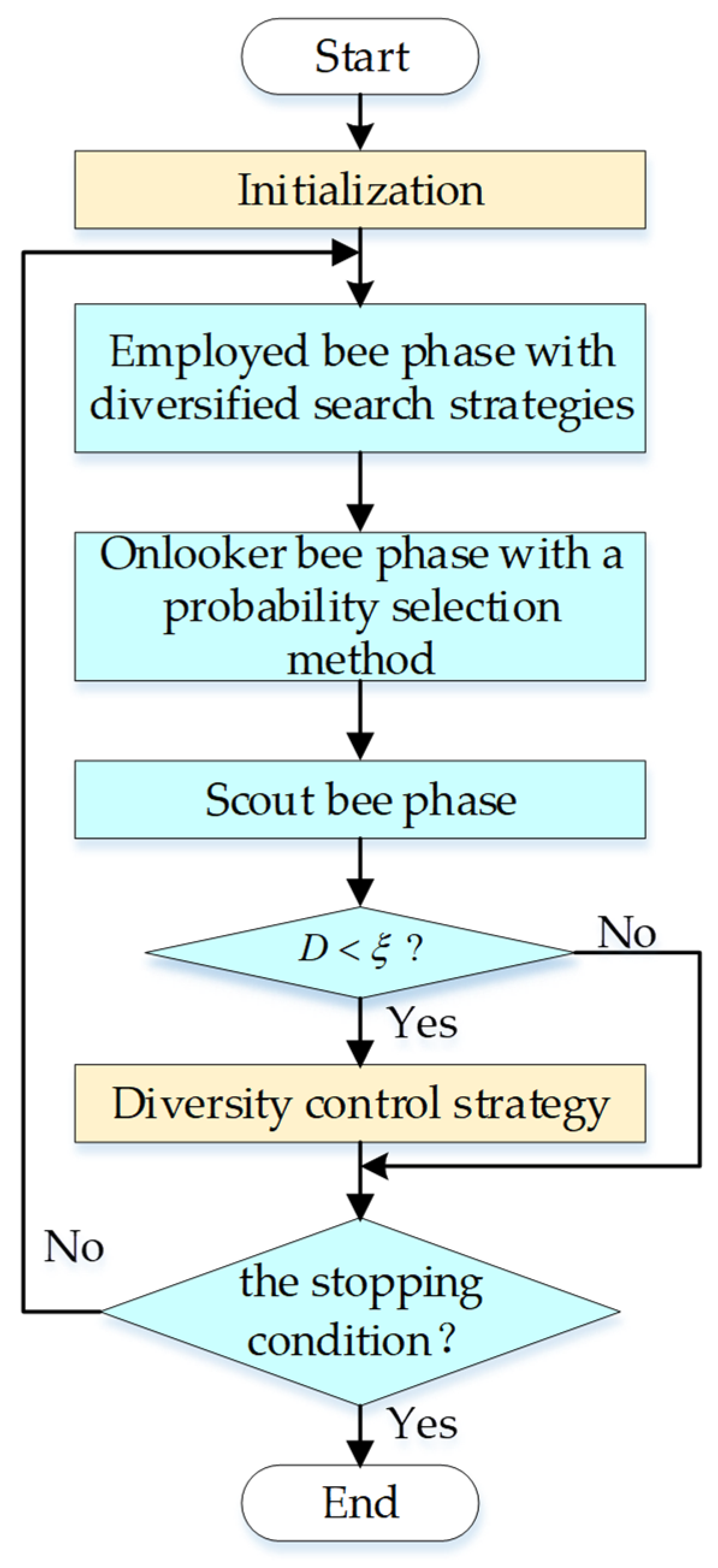 Applsci 13 10903 g004