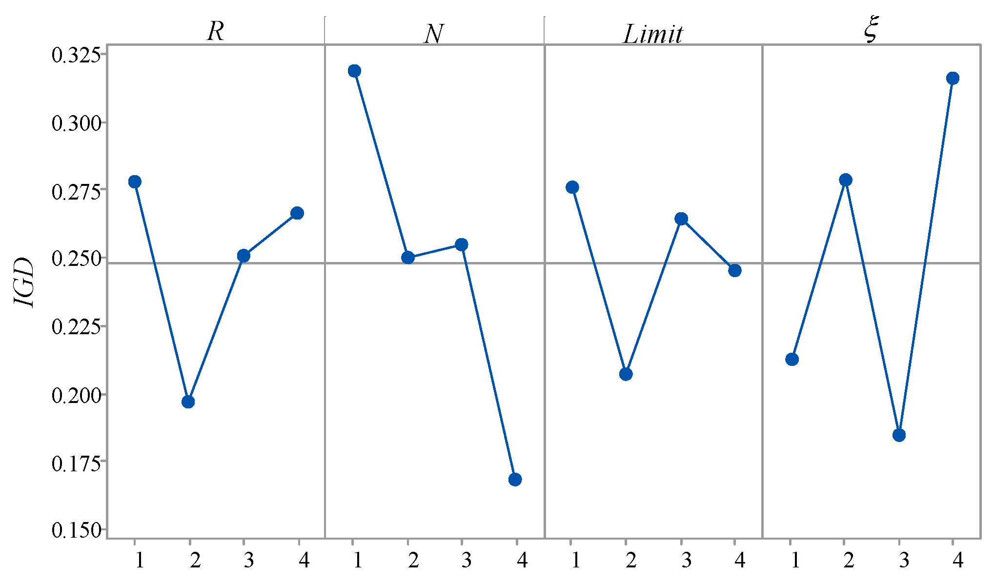 Applsci 13 10903 g005