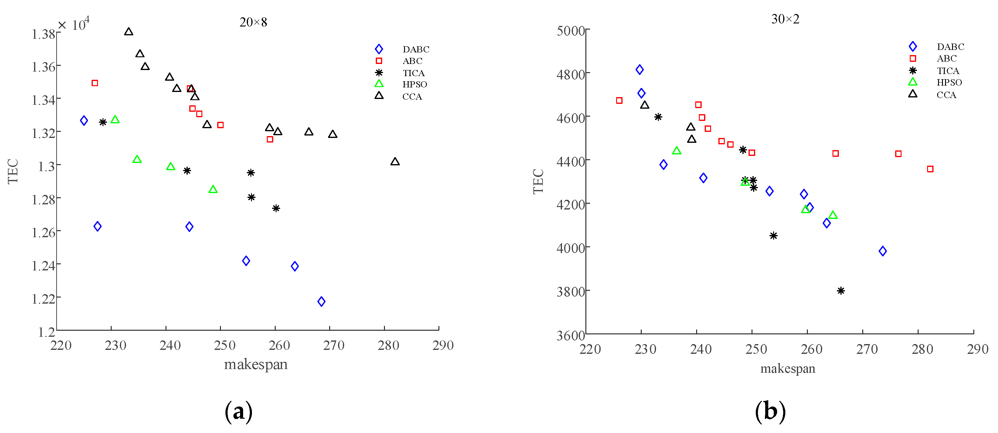 Applsci 13 10903 g006a