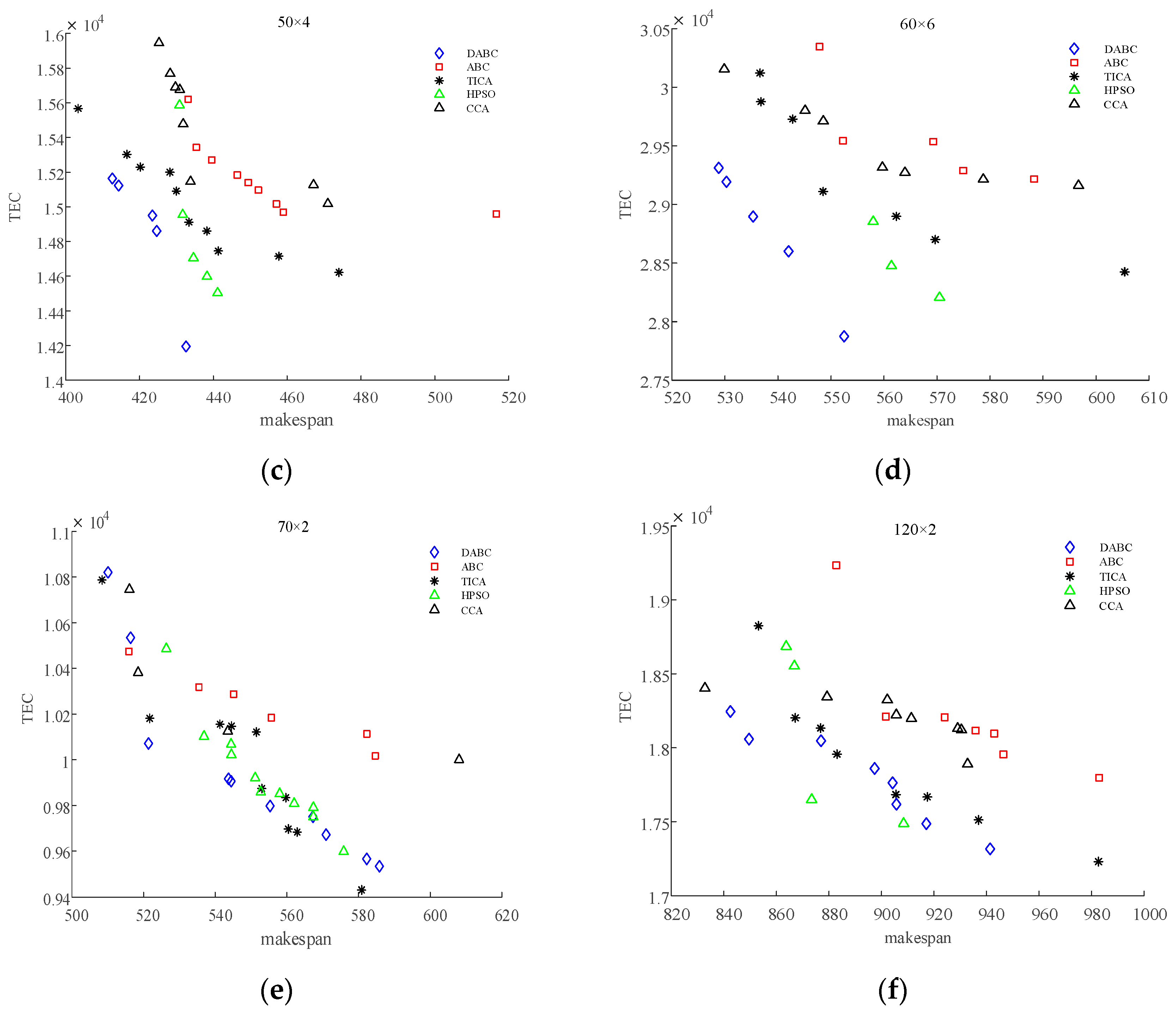 Applsci 13 10903 g006b