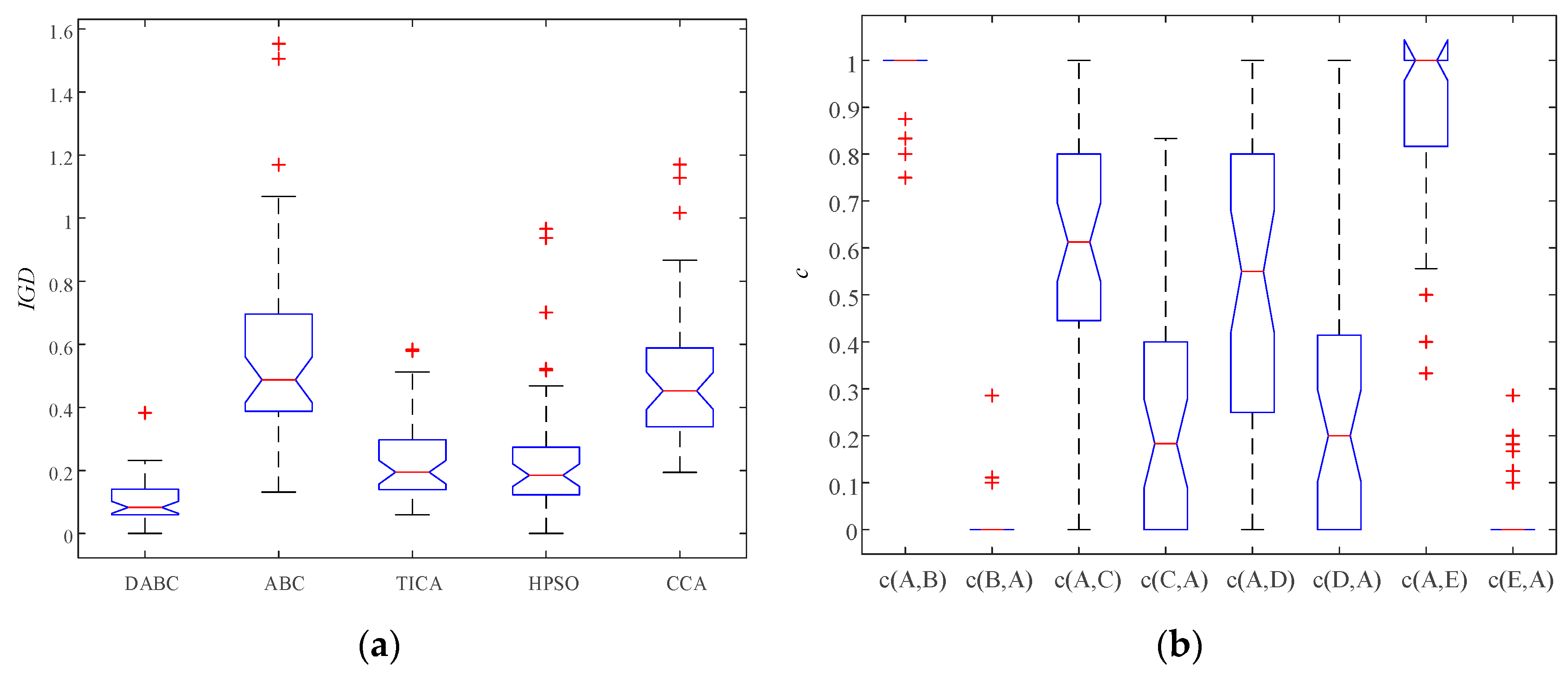 Applsci 13 10903 g007