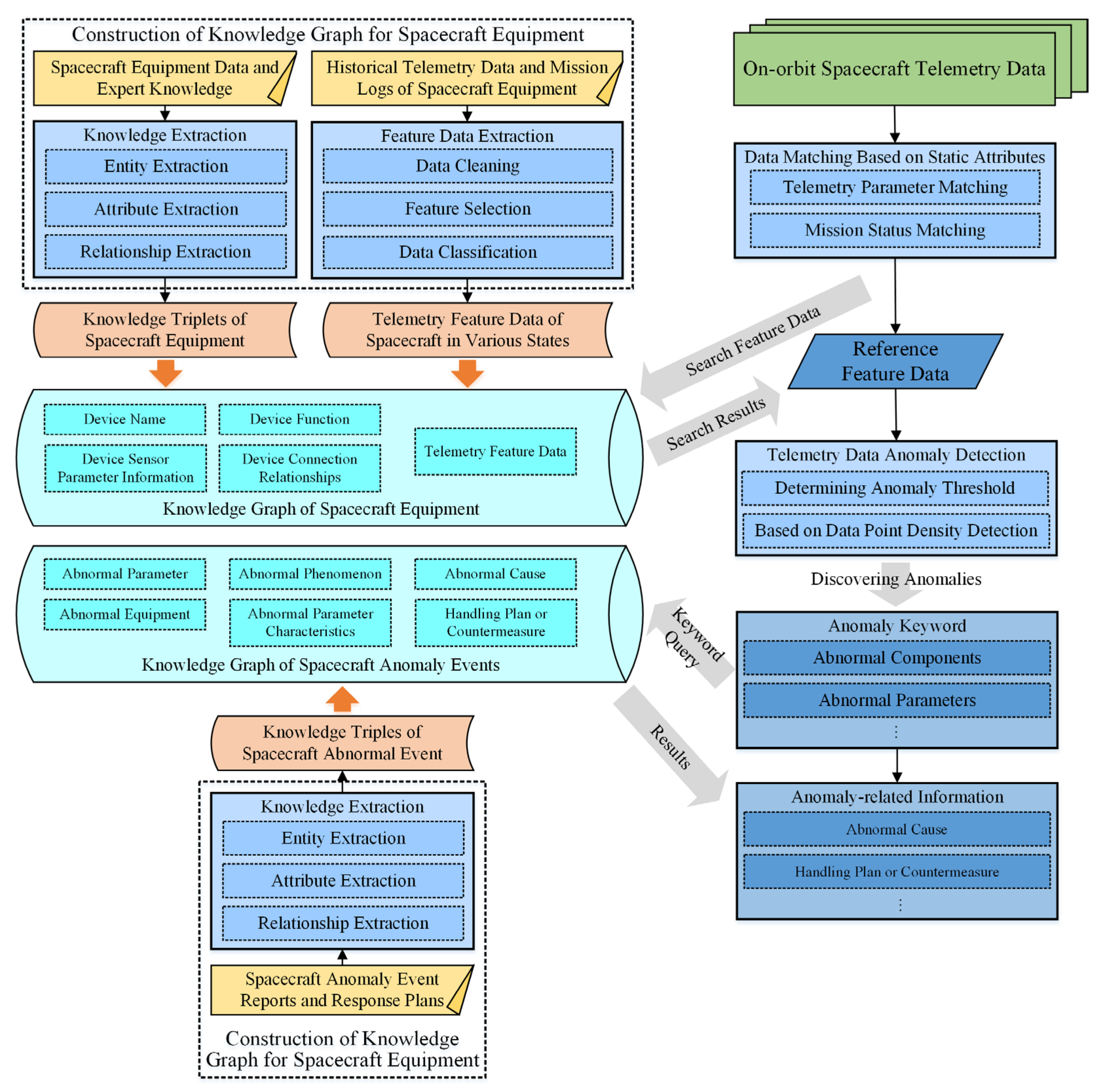 Applsci 13 10905 g001