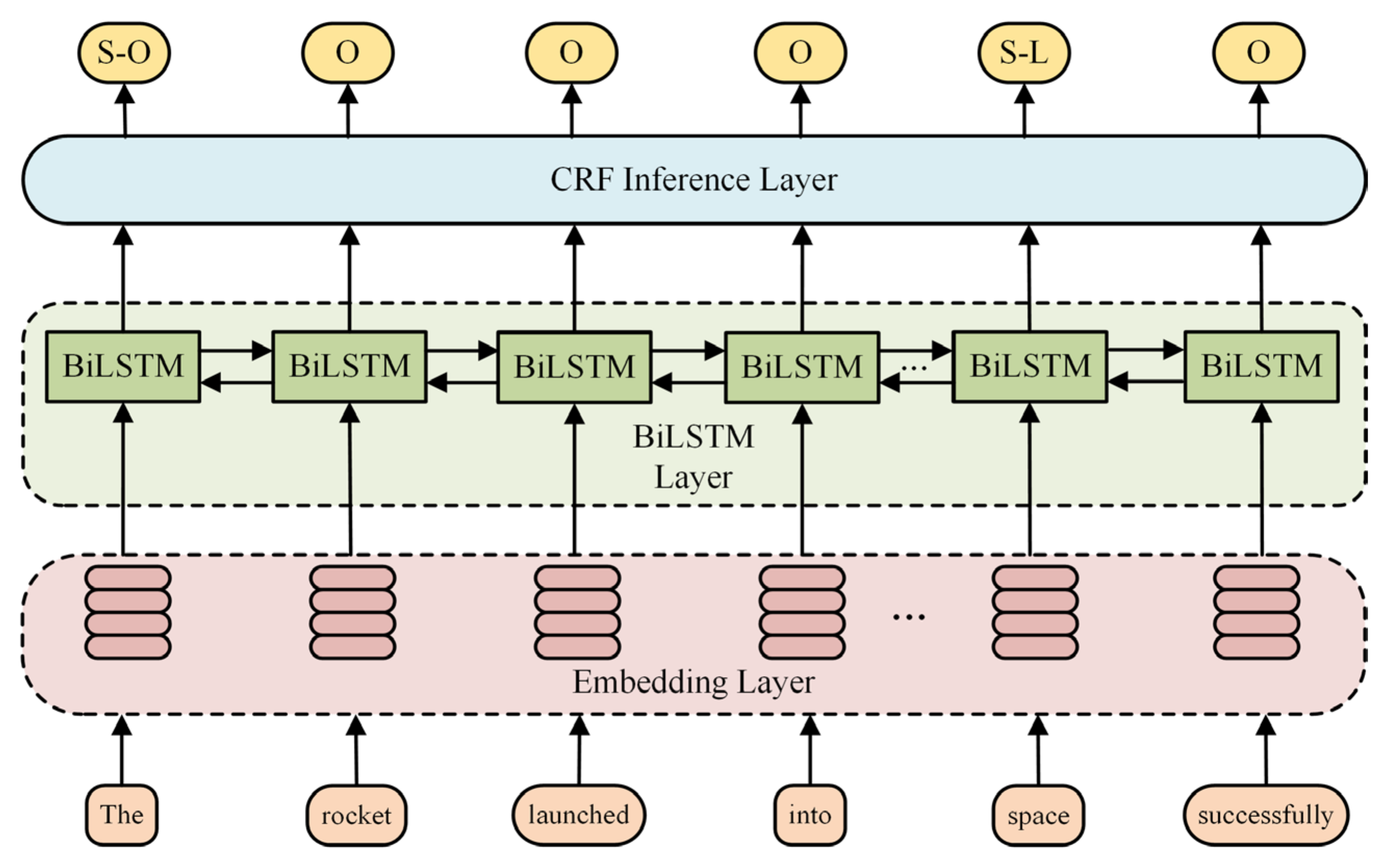 Applsci 13 10905 g004