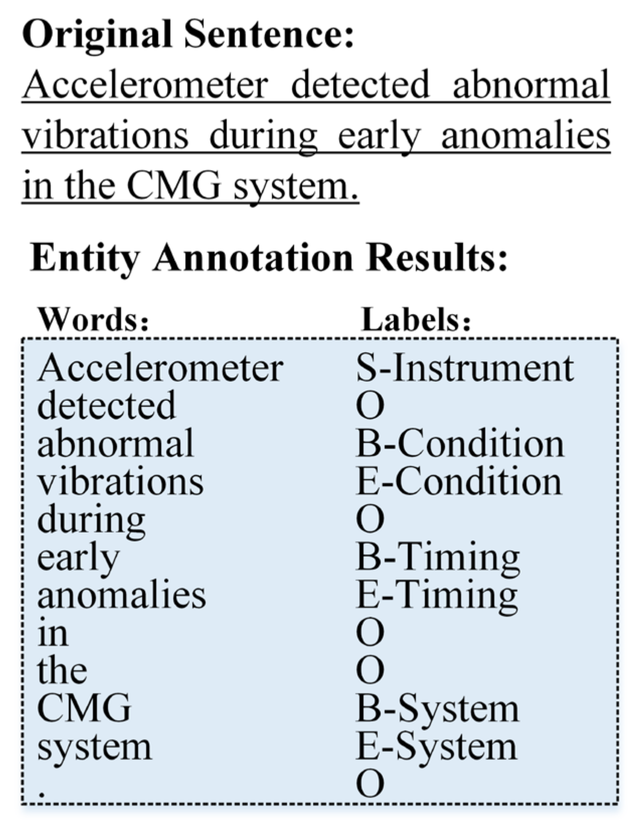 Applsci 13 10905 g005