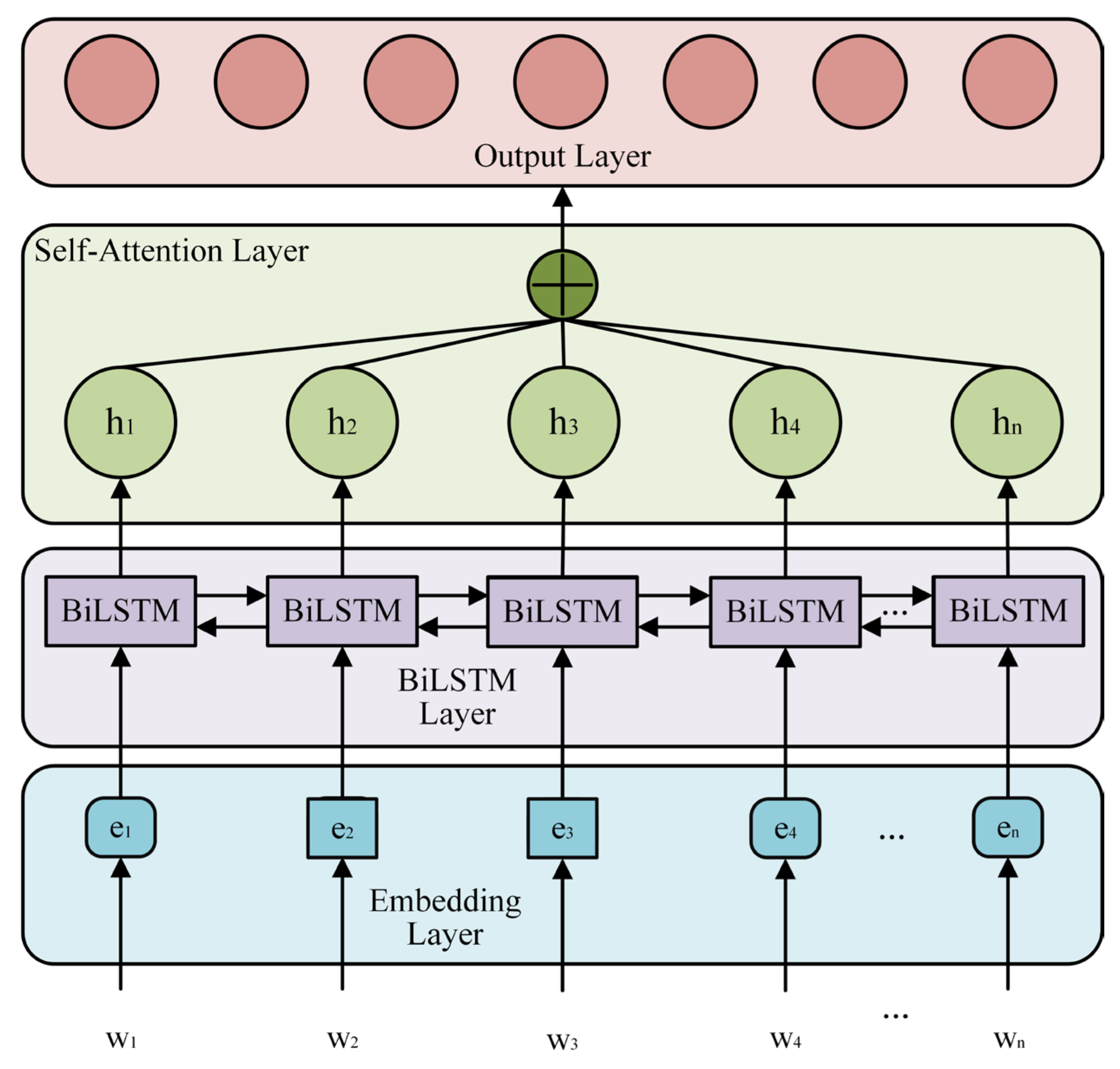 Applsci 13 10905 g006