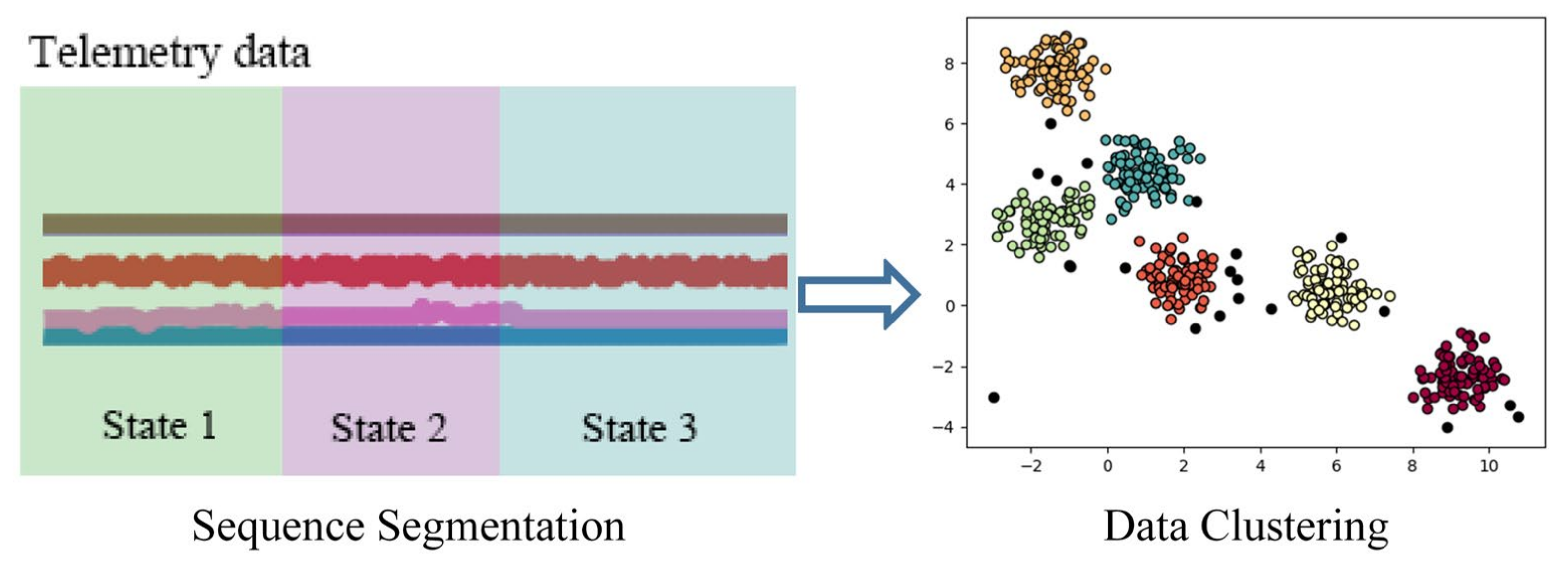 Applsci 13 10905 g007