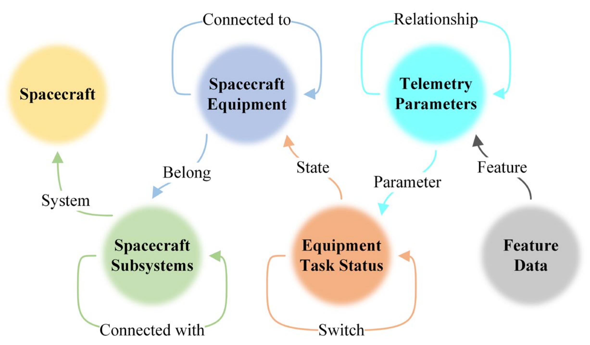 Applsci 13 10905 g008