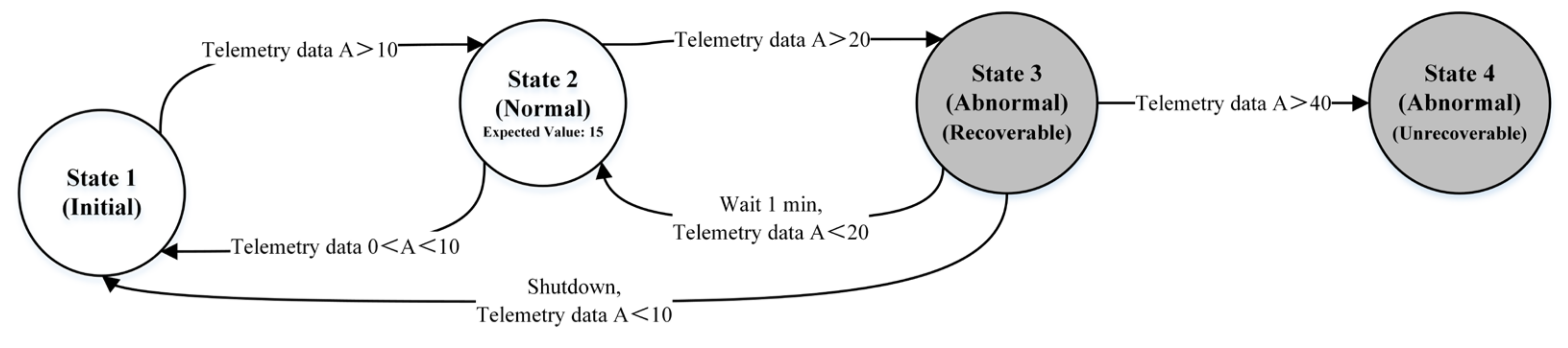 Applsci 13 10905 g010