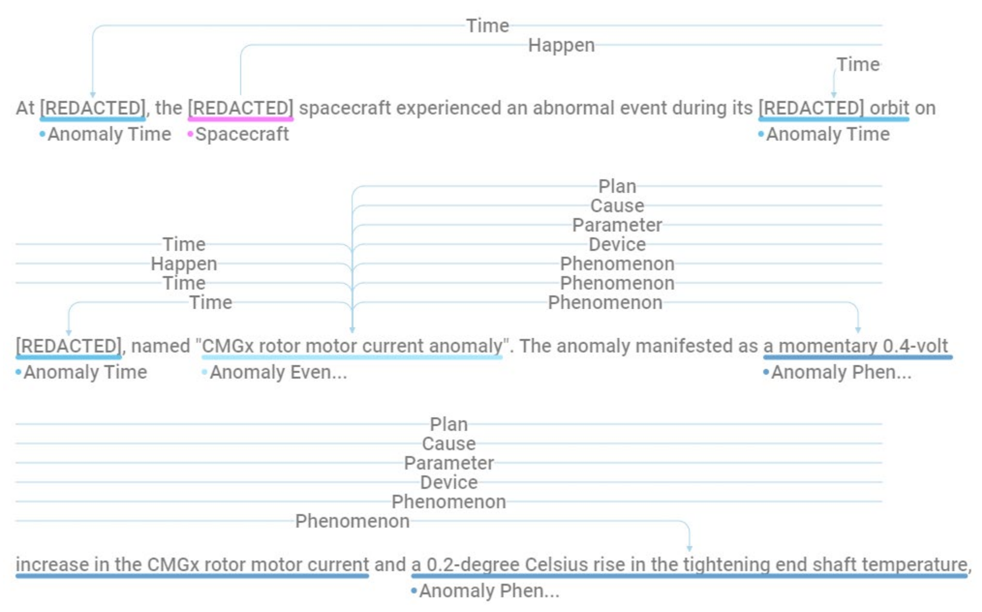 Applsci 13 10905 g012