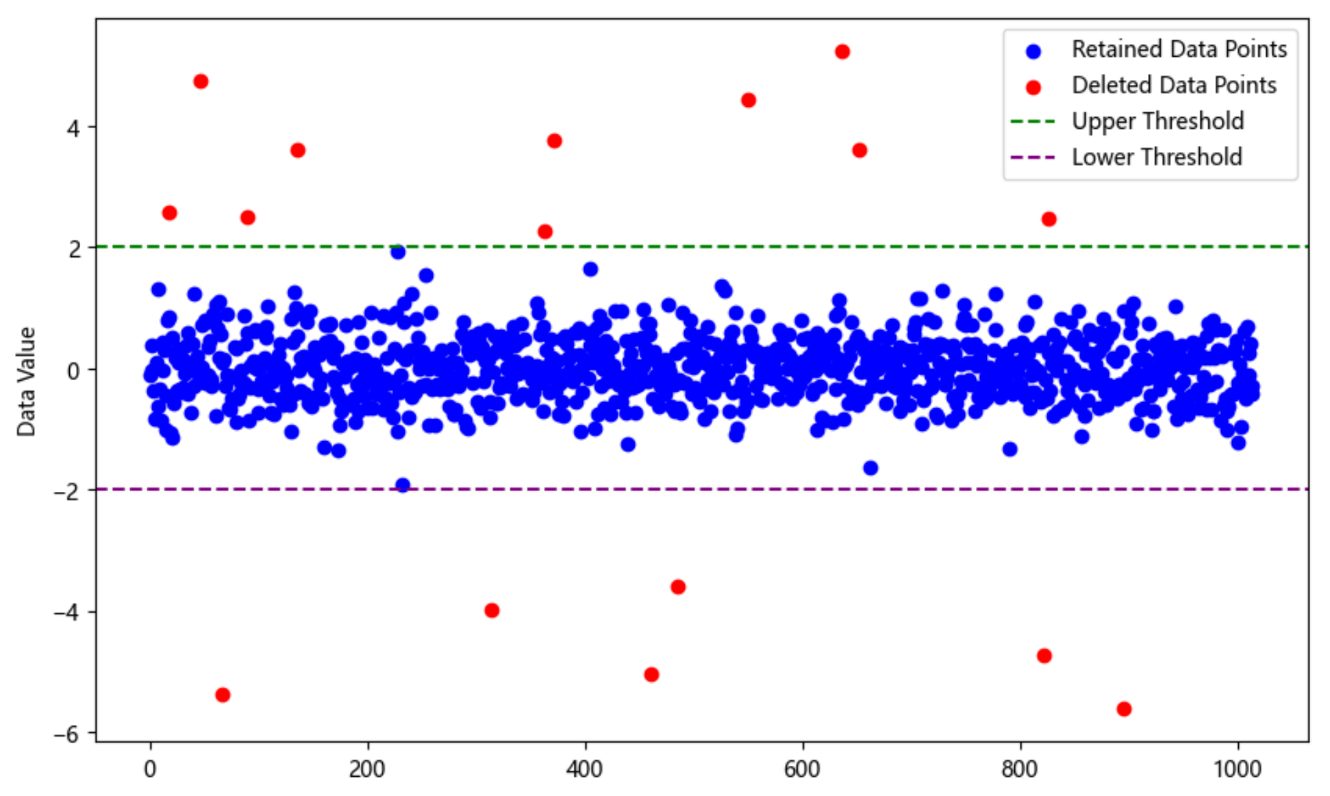 Applsci 13 10905 g013