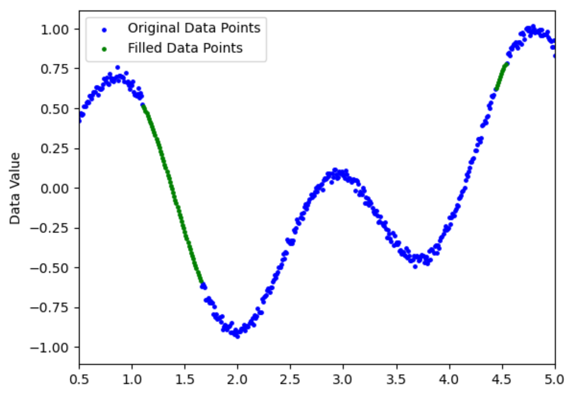 Applsci 13 10905 g014