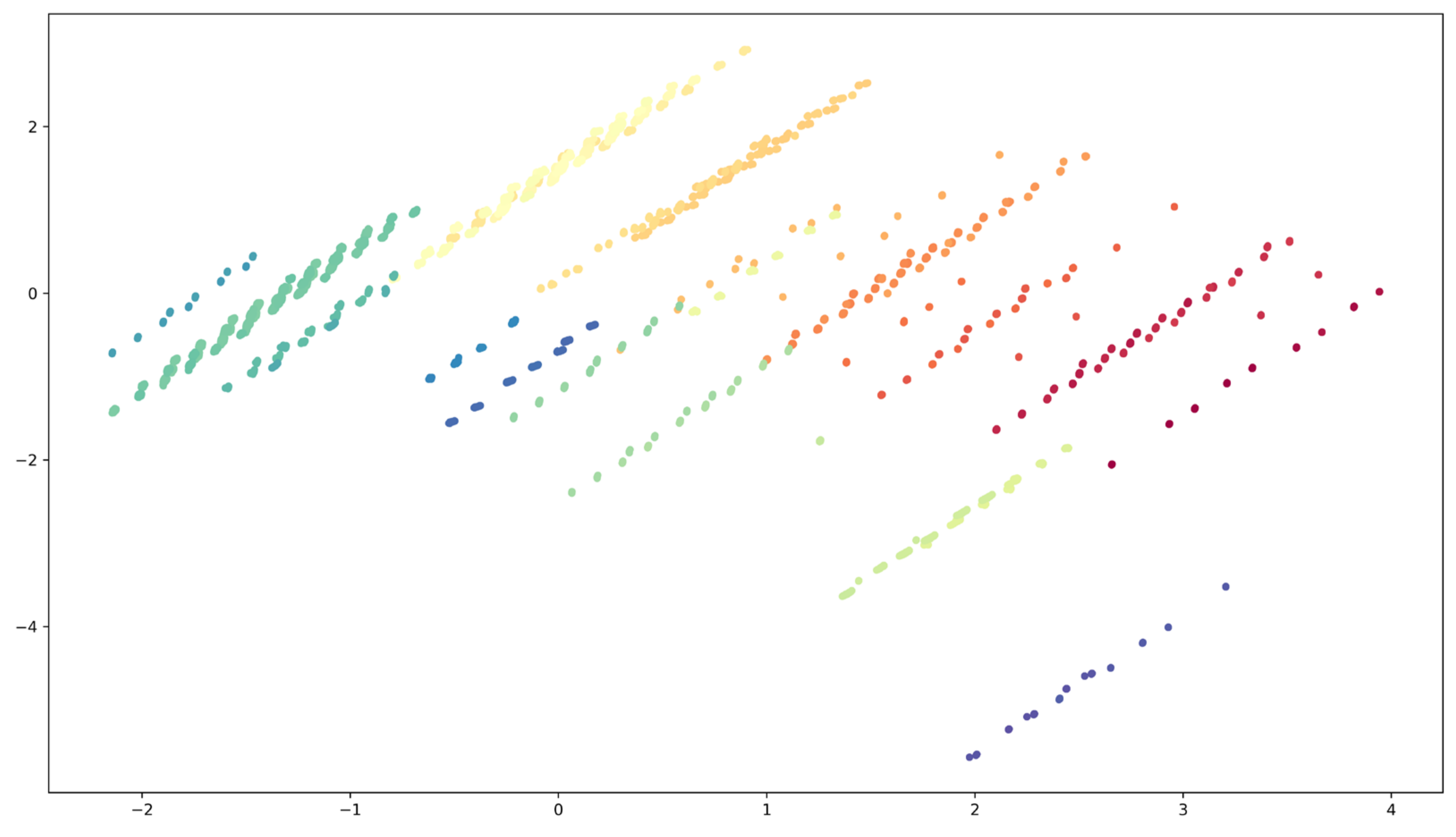 Applsci 13 10905 g016