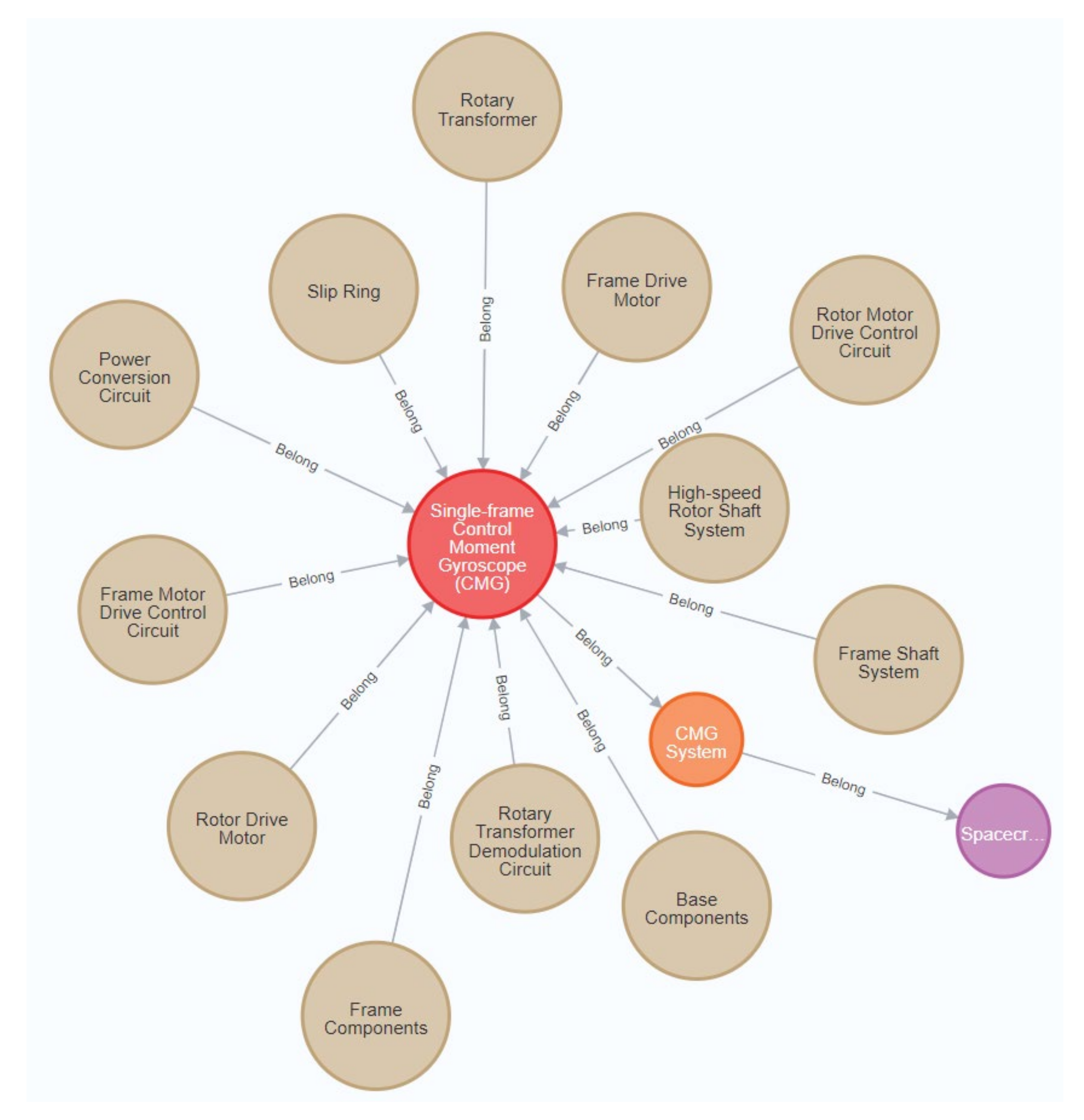 Applsci 13 10905 g017