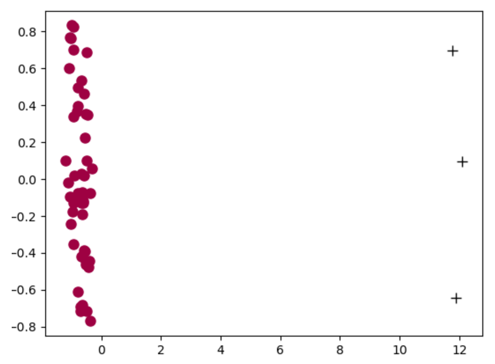 Applsci 13 10905 g018