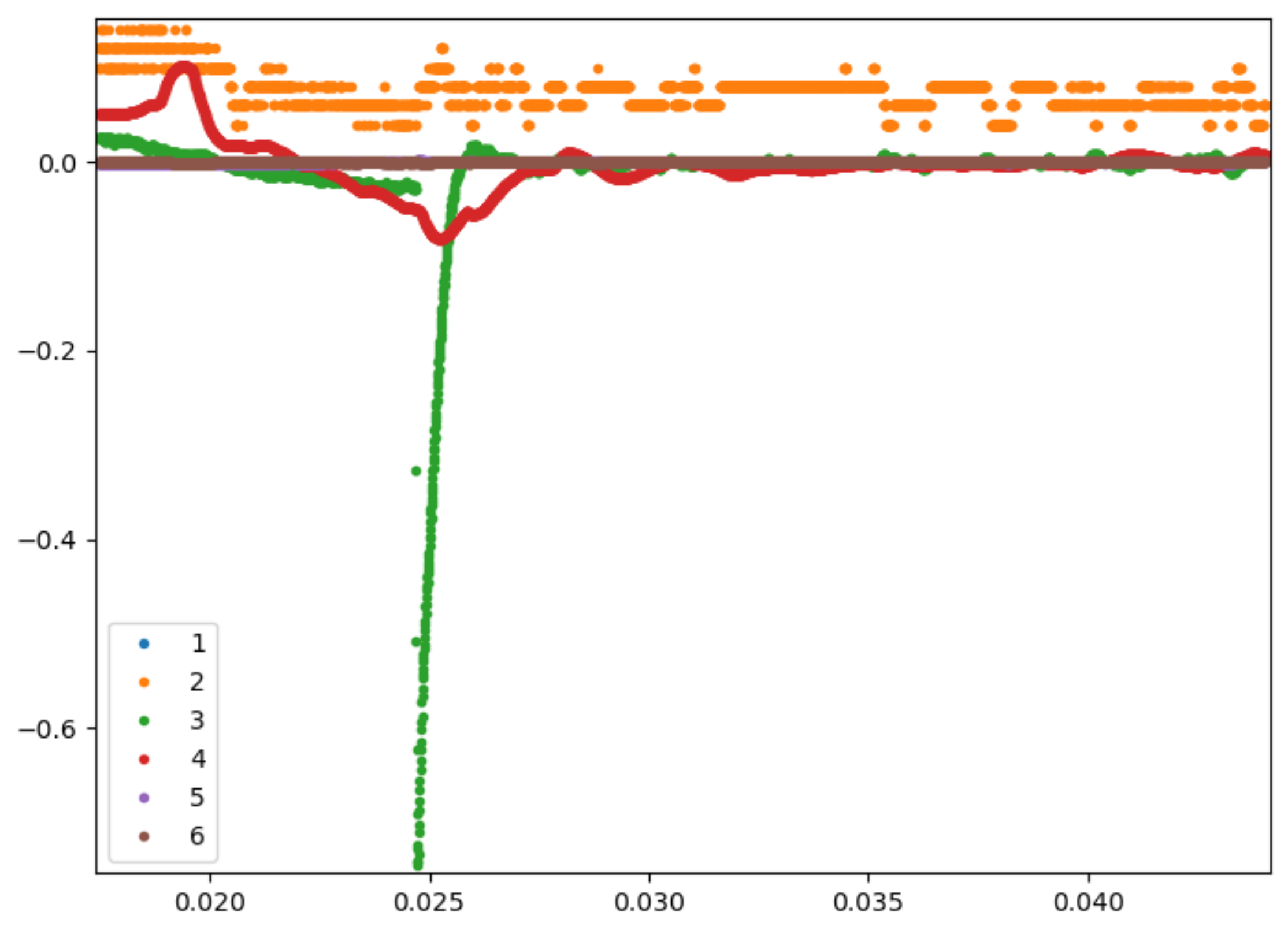 Applsci 13 10905 g019