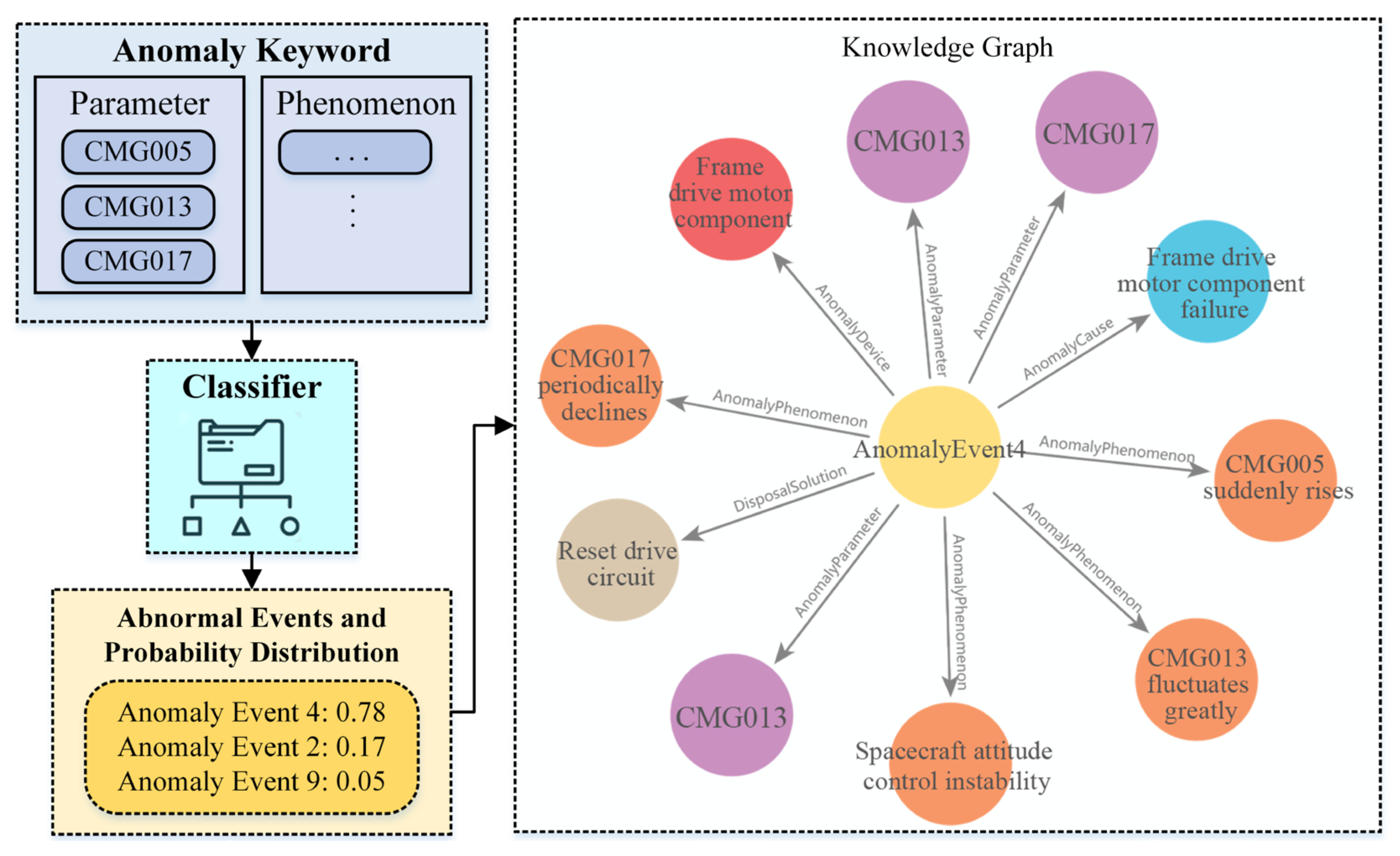 Applsci 13 10905 g020