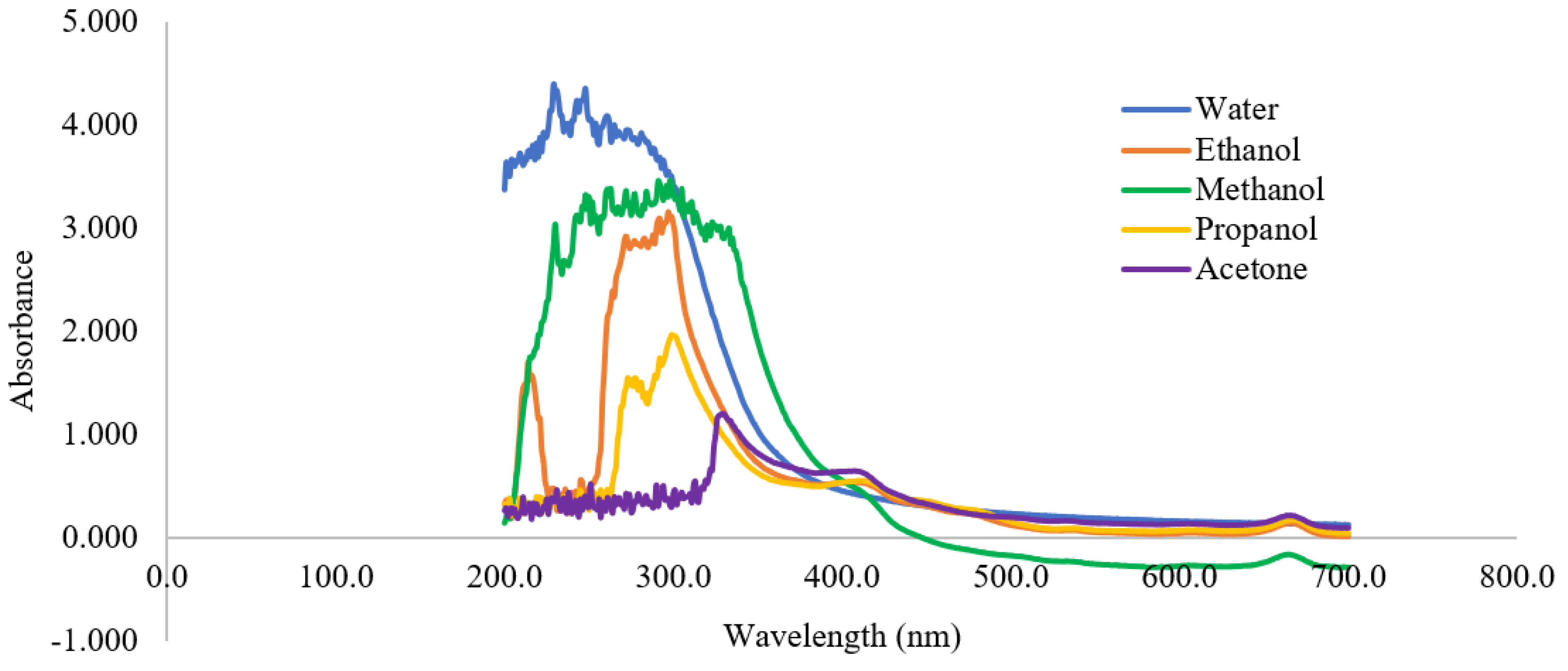 Applsci 13 10908 g002