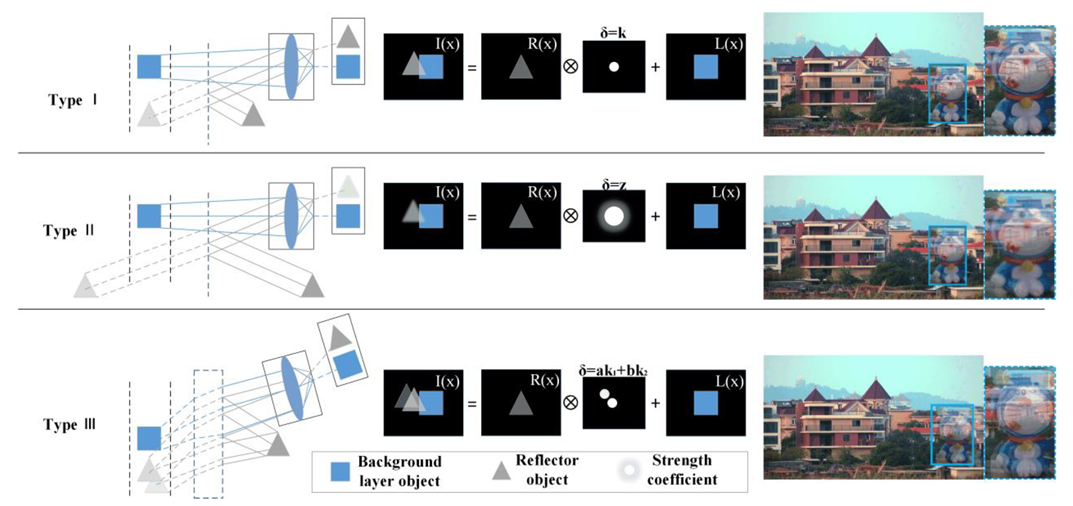 Applsci 13 10913 g001