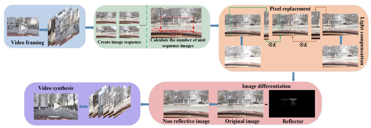 Applsci 13 10913 g002