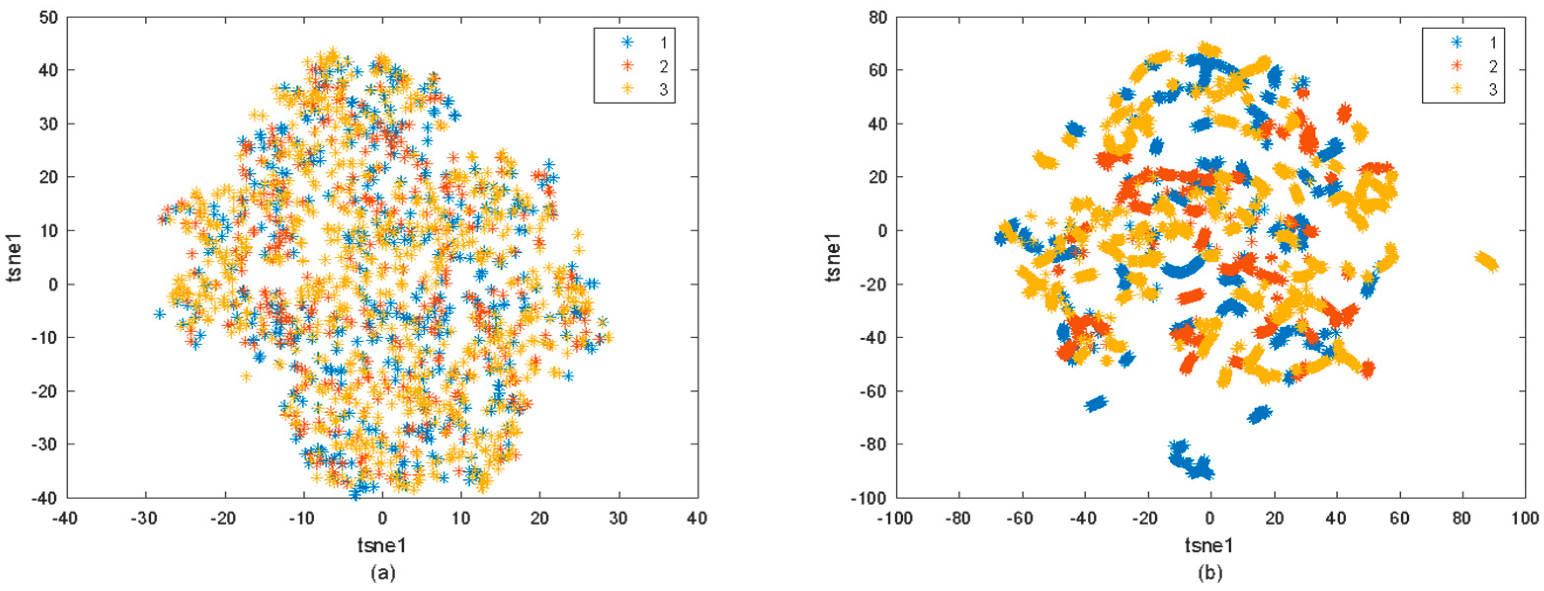 Applsci 13 10916 g007