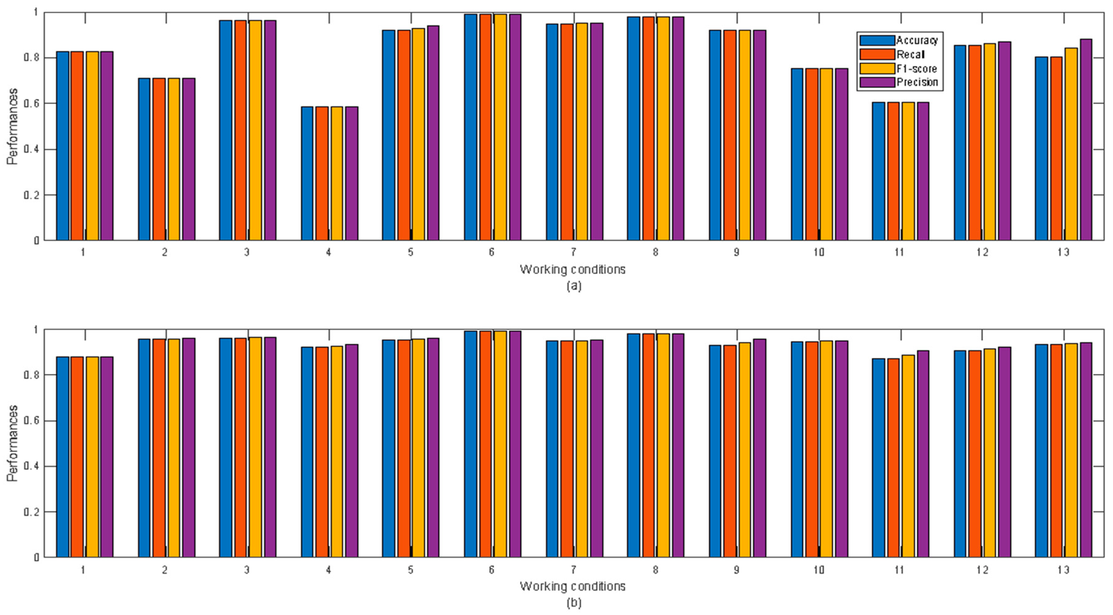 Applsci 13 10916 g009