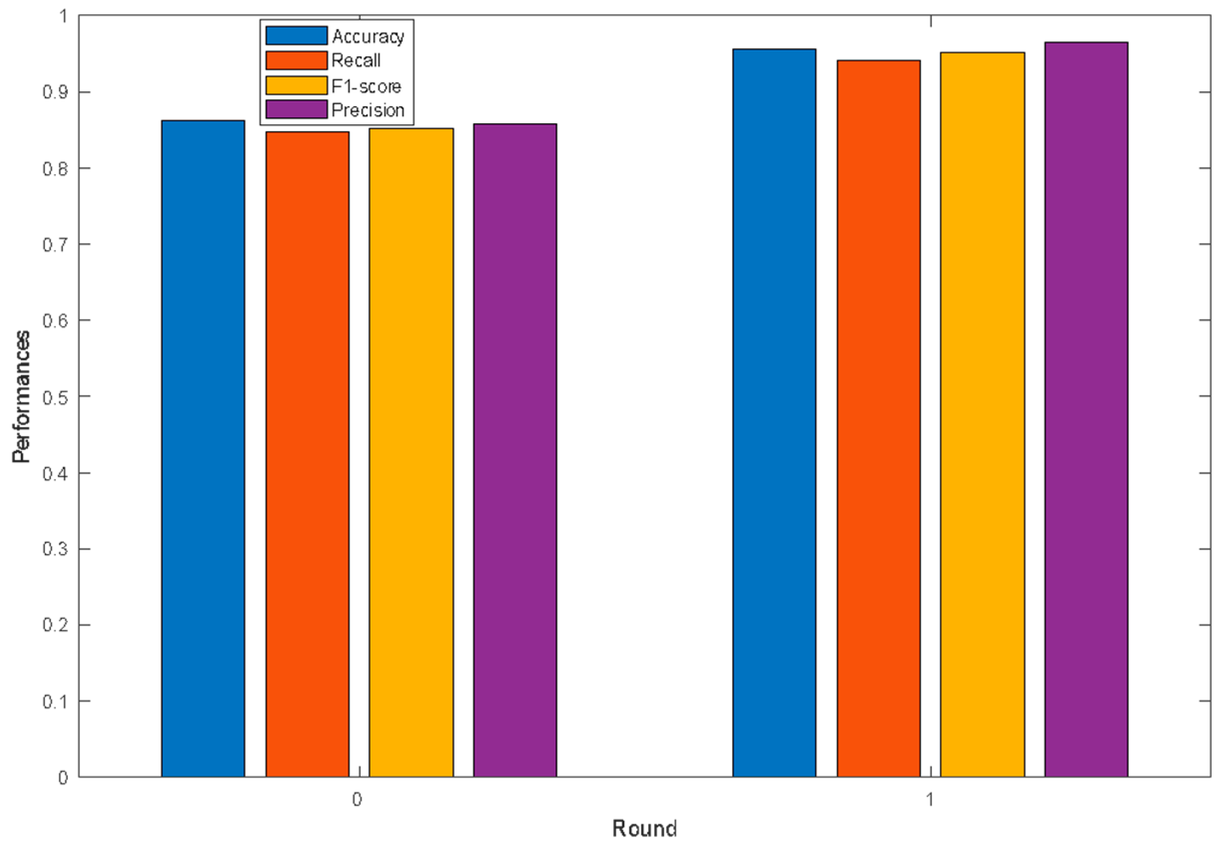 Applsci 13 10916 g010