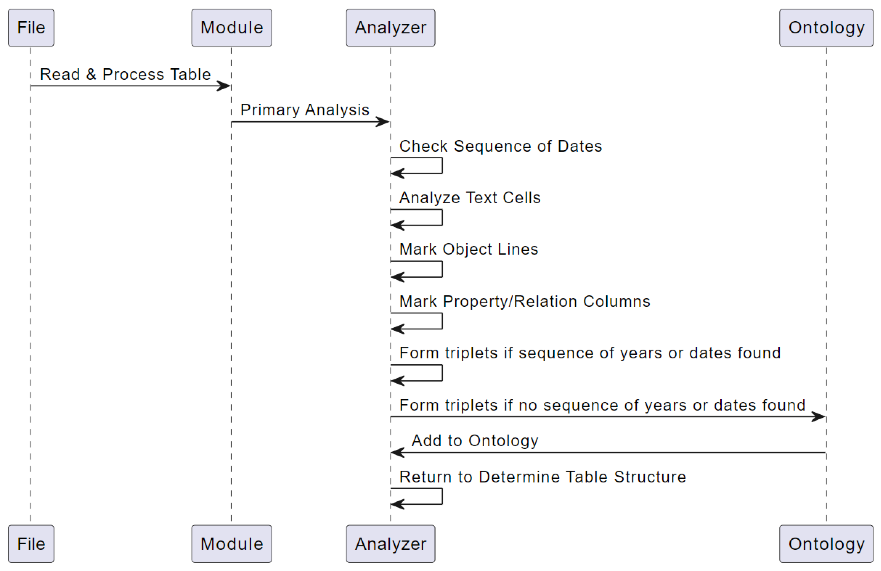 Applsci 13 10918 g001
