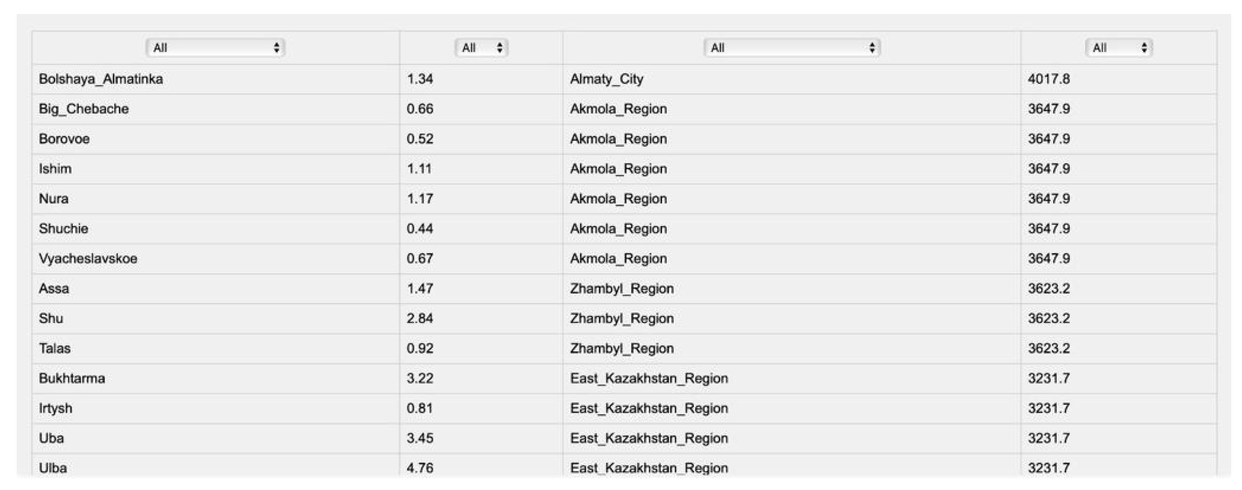 Applsci 13 10918 g006