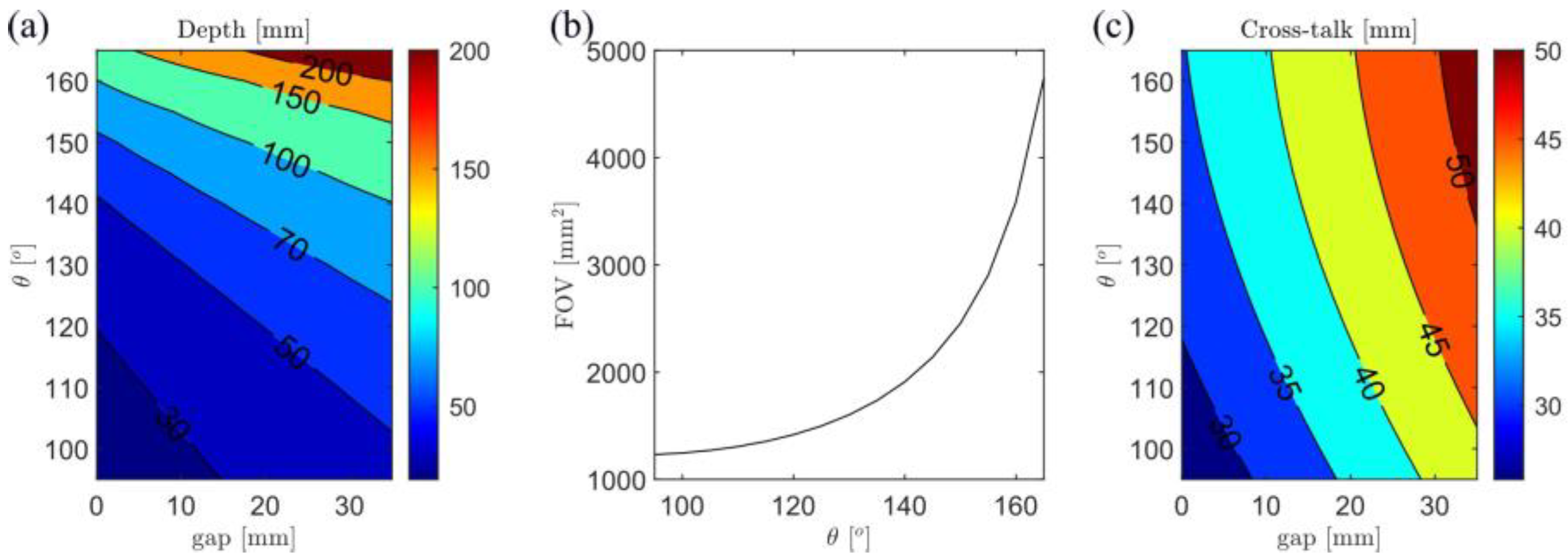 Applsci 13 10924 g002