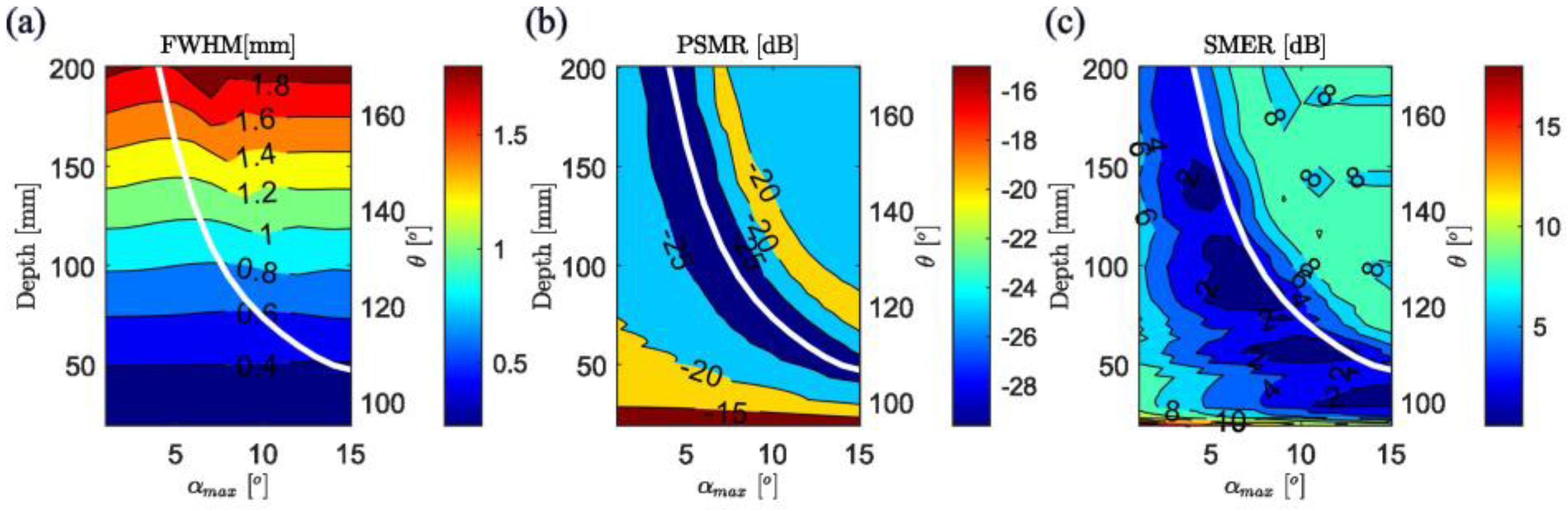 Applsci 13 10924 g003