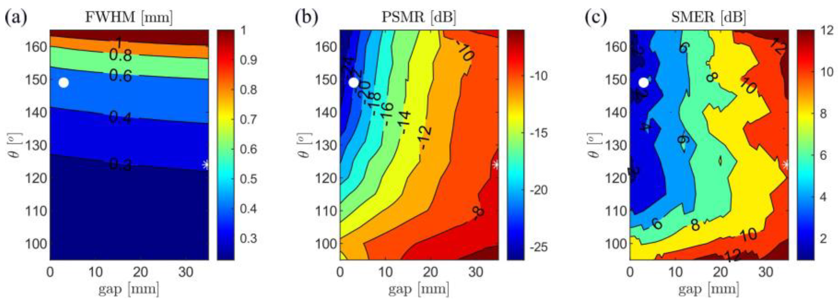Applsci 13 10924 g005
