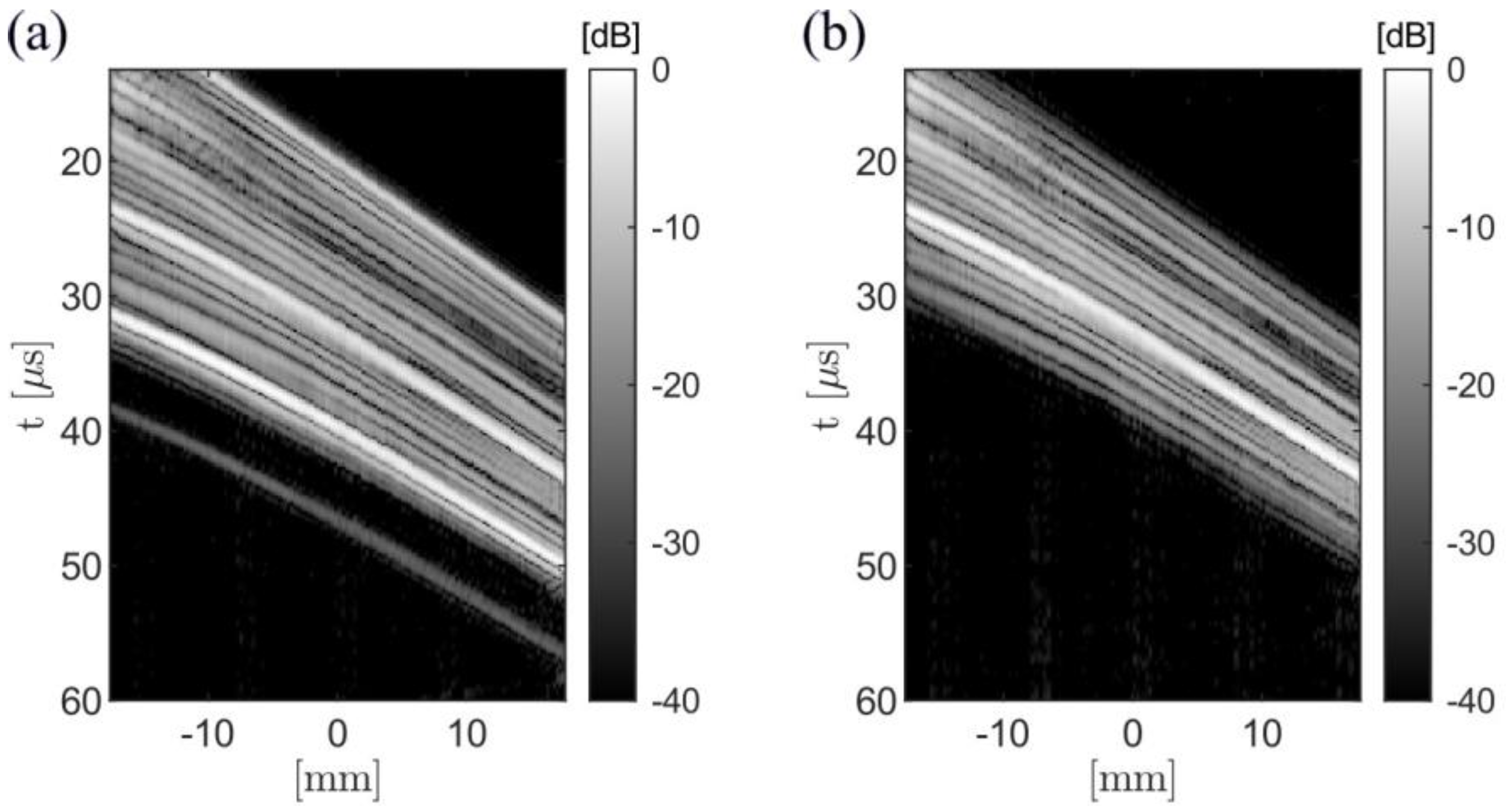 Applsci 13 10924 g008