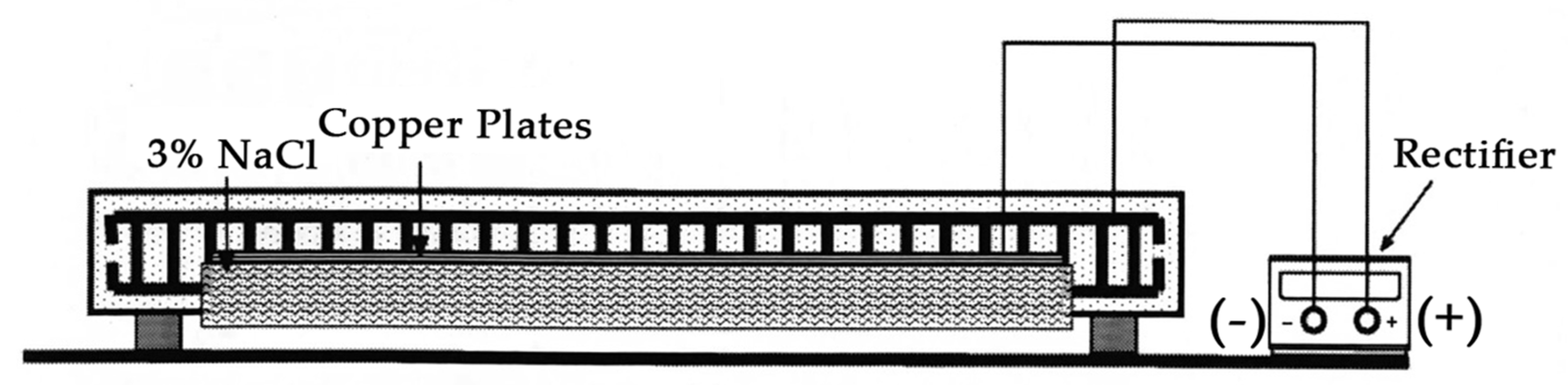 Applsci 13 10927 g002