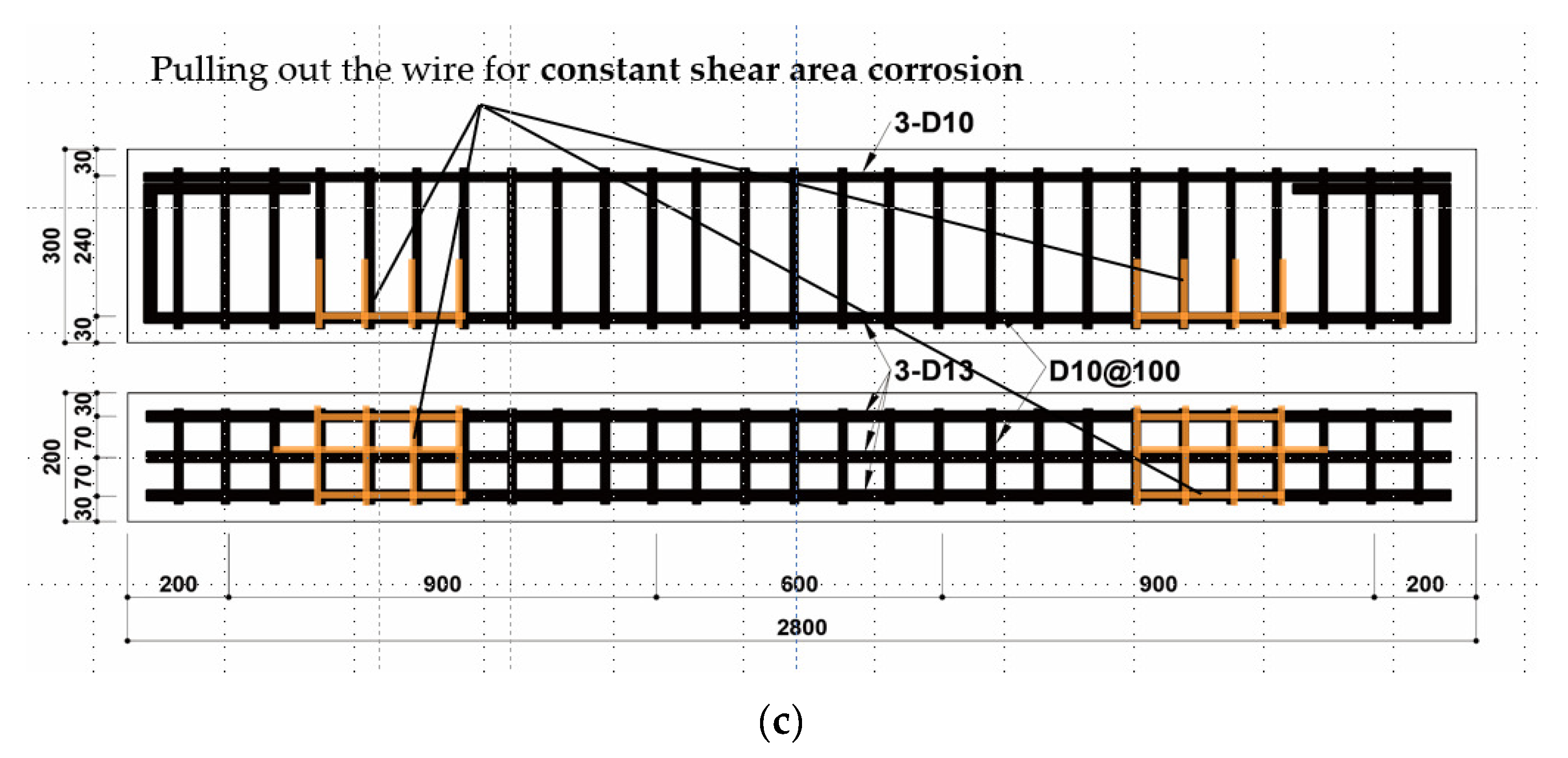 Applsci 13 10927 g003b