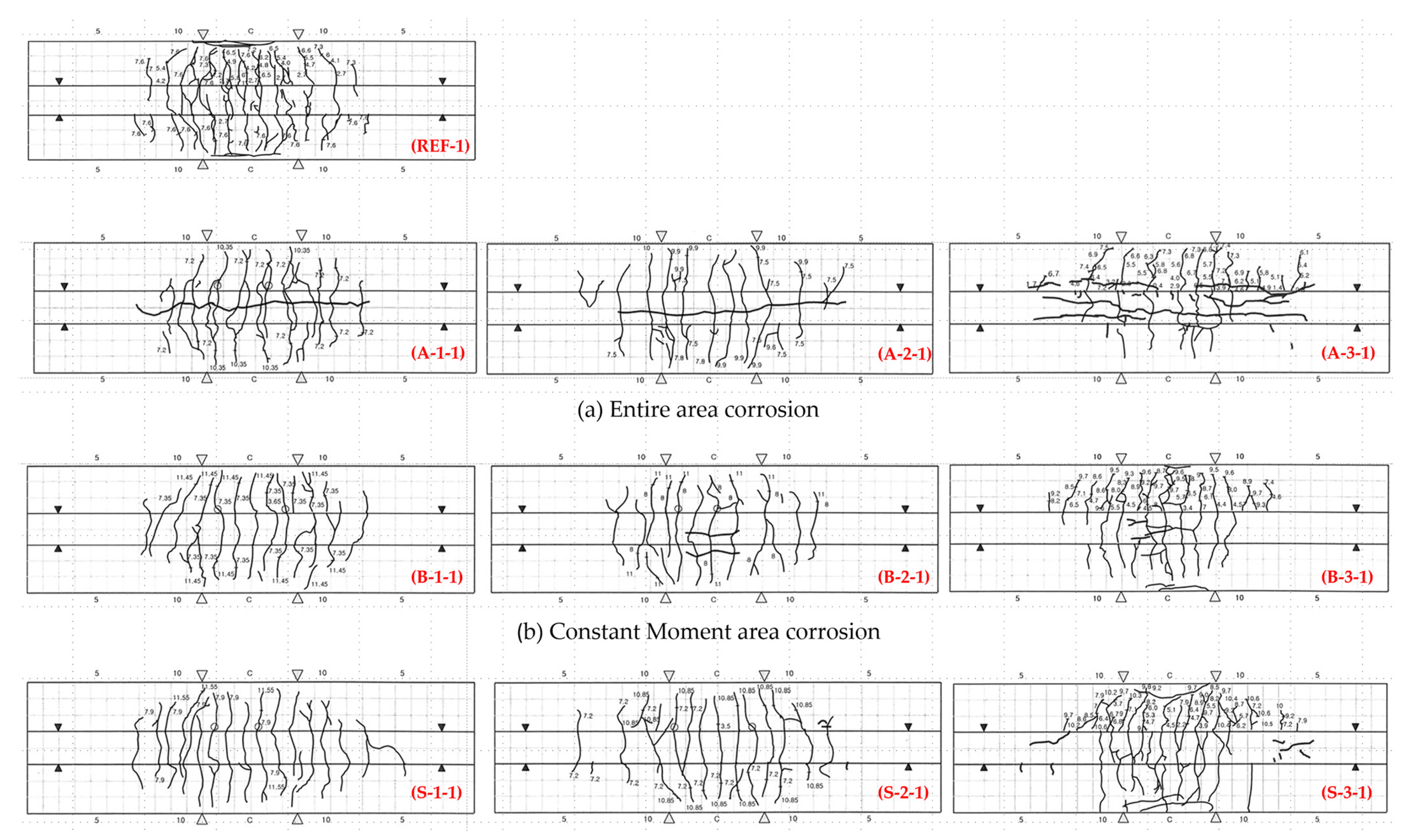 Applsci 13 10927 g009