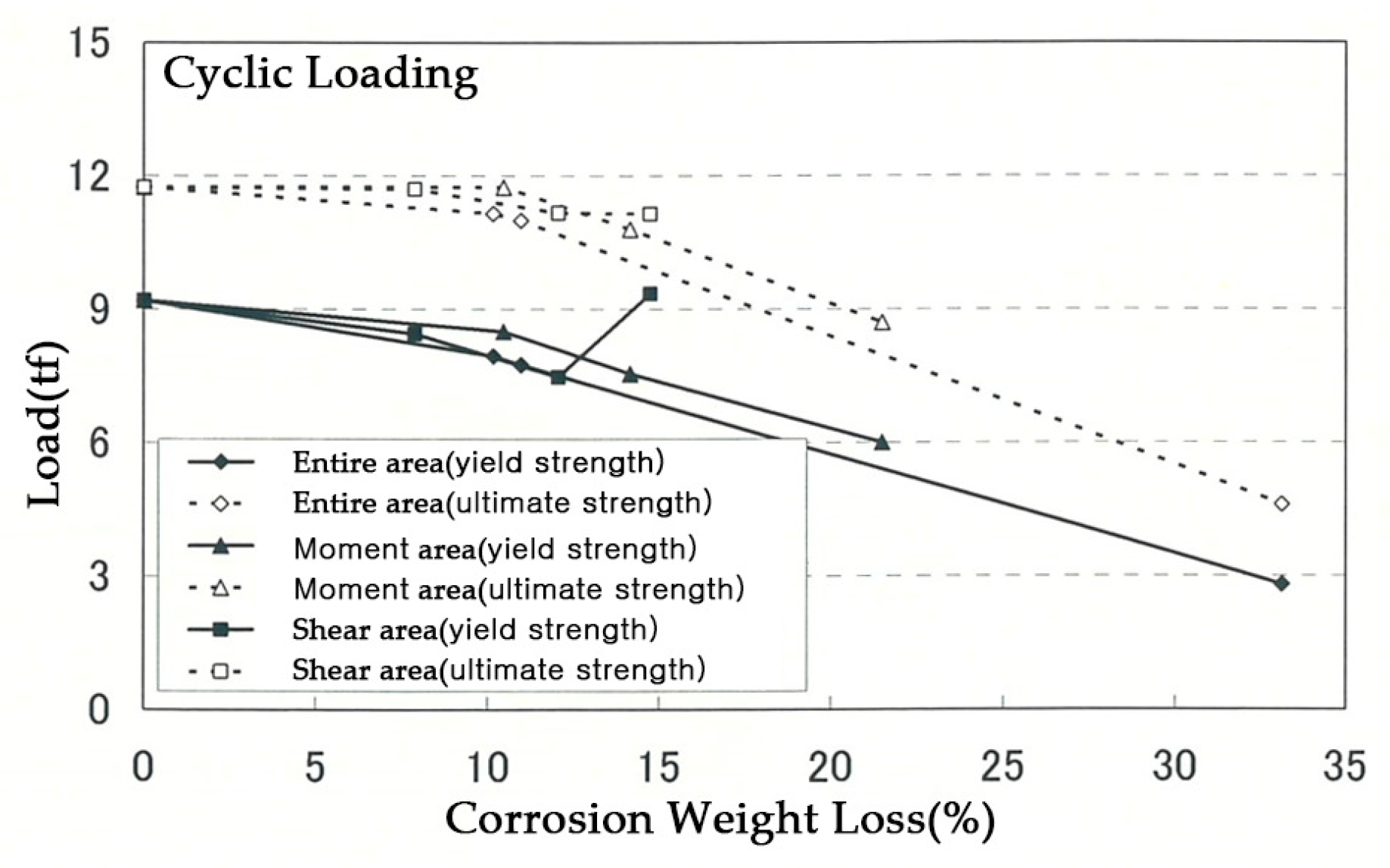 Applsci 13 10927 g011