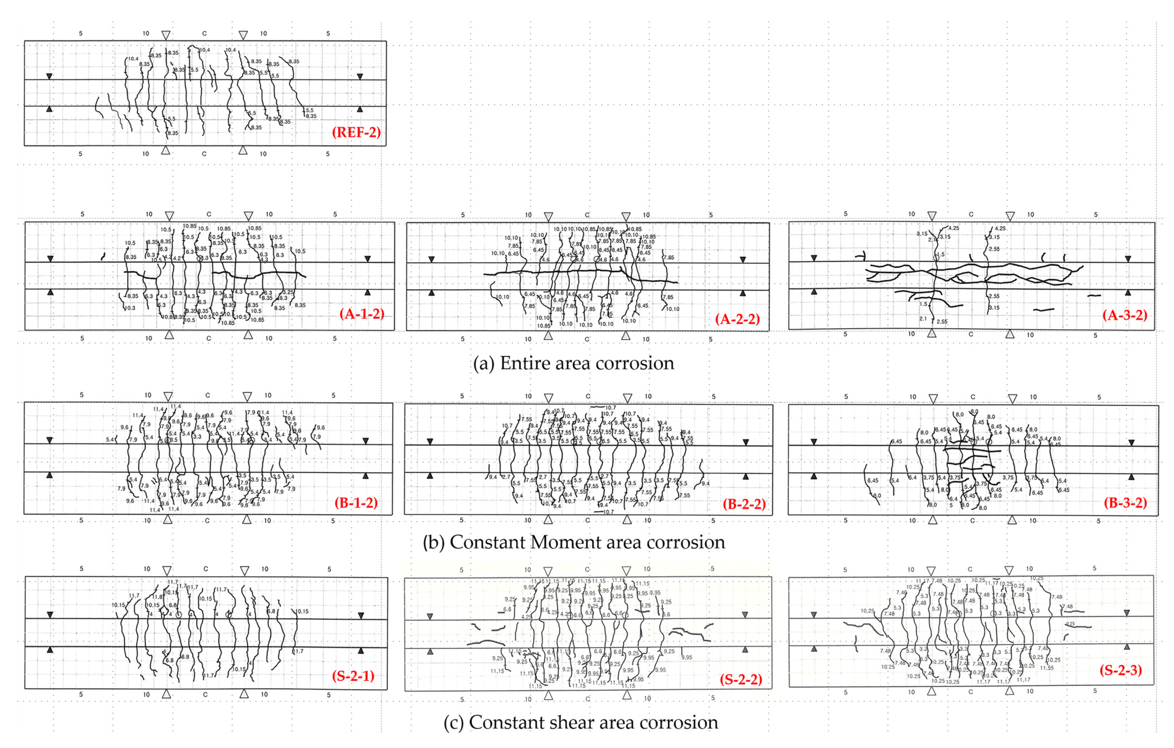 Applsci 13 10927 g013