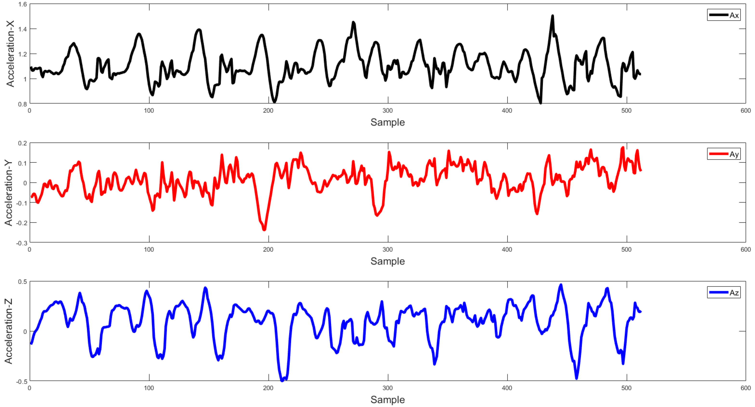 Applsci 13 10931 g004