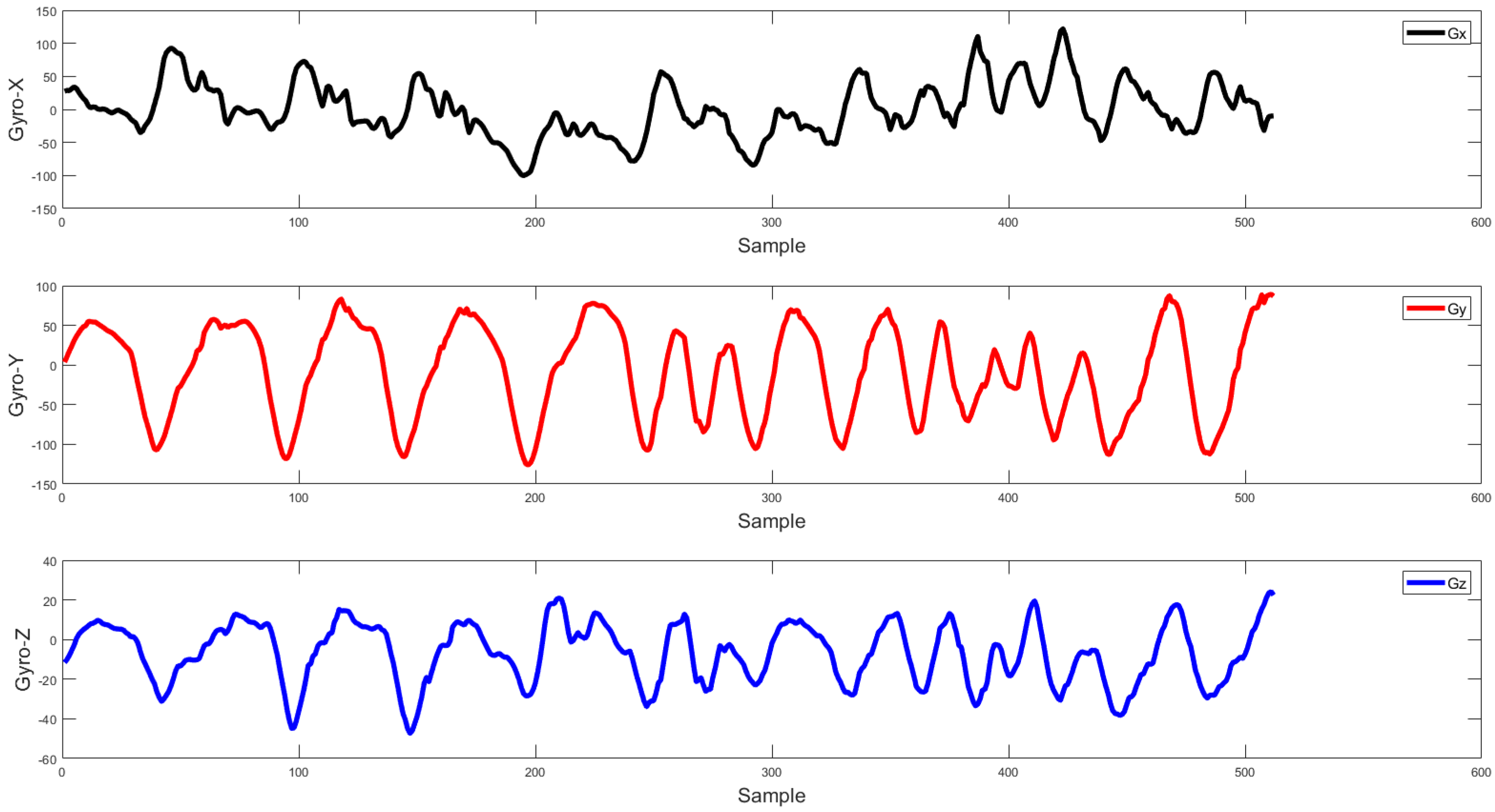 Applsci 13 10931 g005