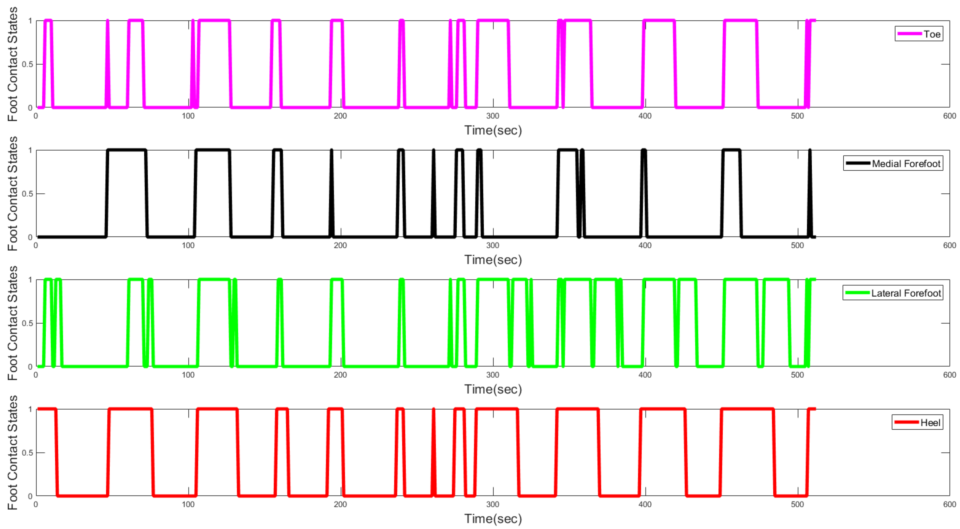Applsci 13 10931 g006