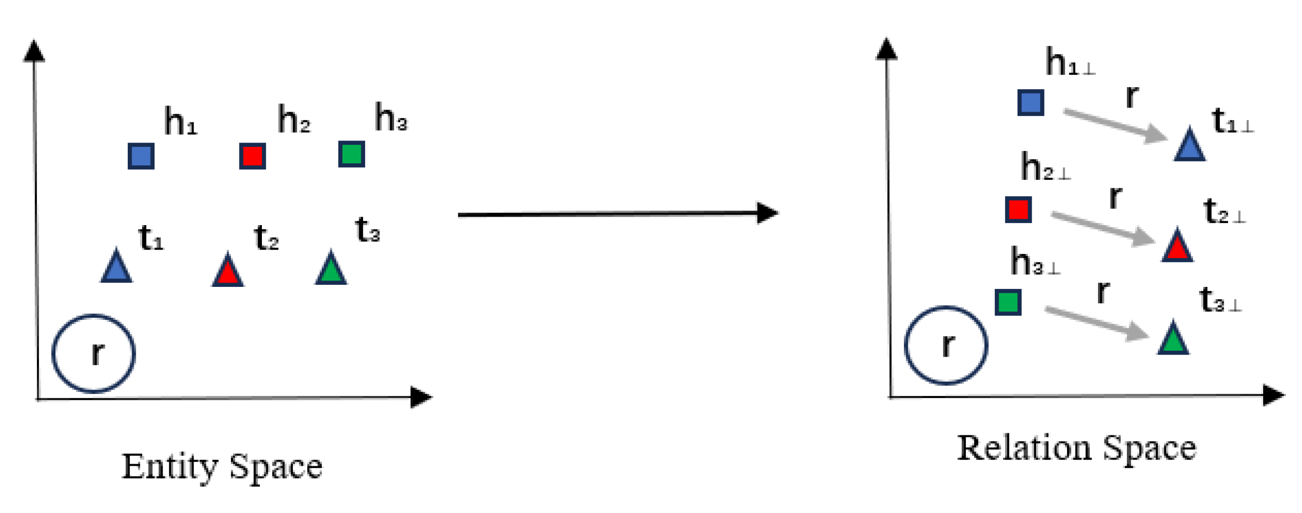 Applsci 13 10933 g001 Applsci 13 10933 g001